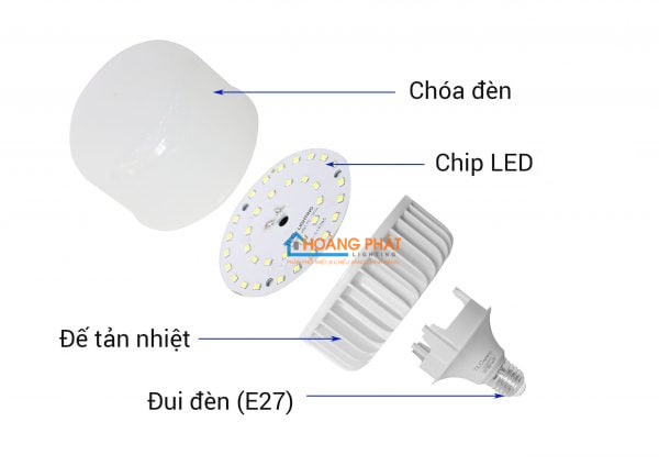 Đèn led bulb Nanoco