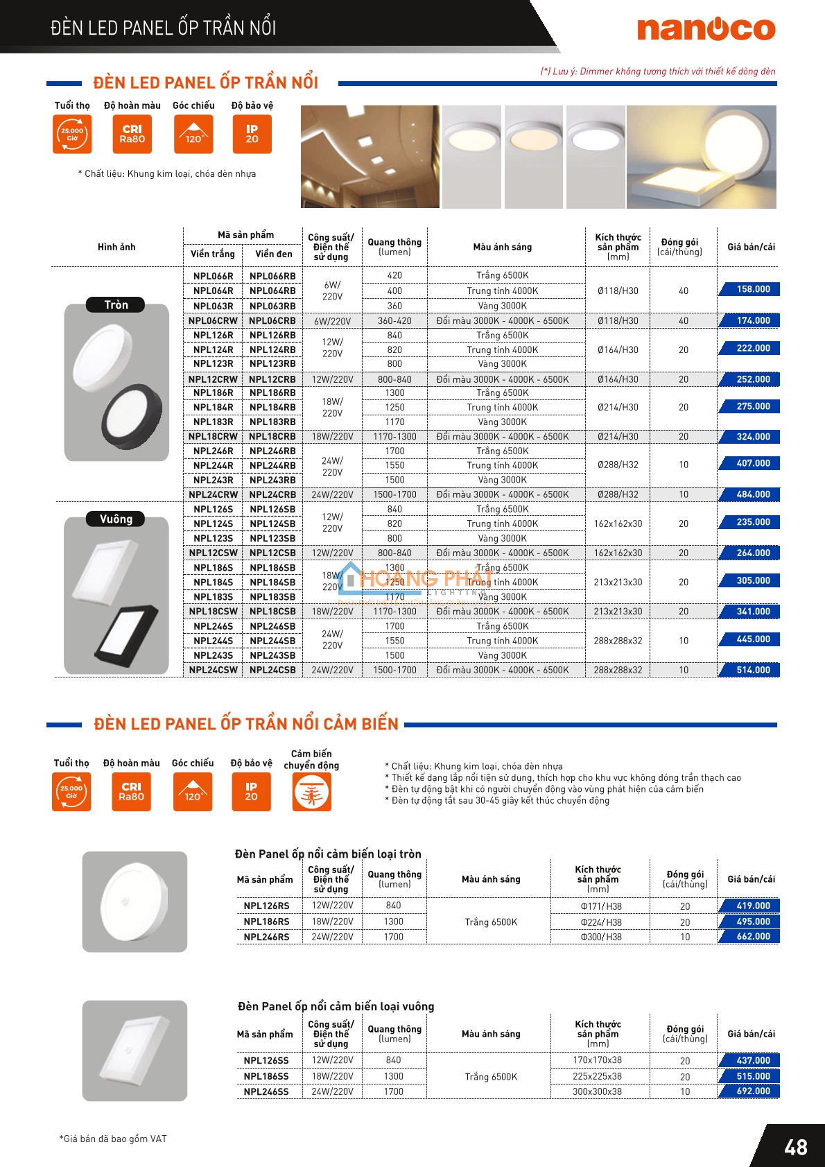 Bảng giá đèn led - thiết bị điện Nanoco mới cập nhật
