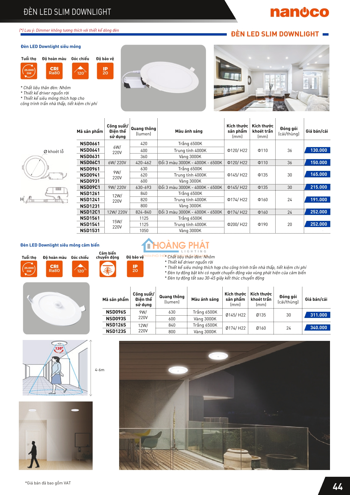 Catalogues đèn led - thiết bị điện Nanoco mới nhất