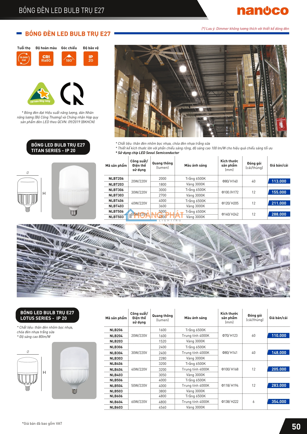 Catalogues đèn led - thiết bị điện Nanoco mới nhất