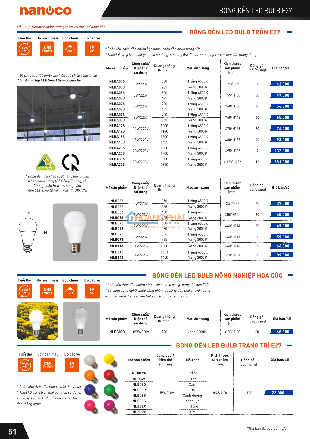 Catalogues đèn led - thiết bị điện Nanoco mới nhất