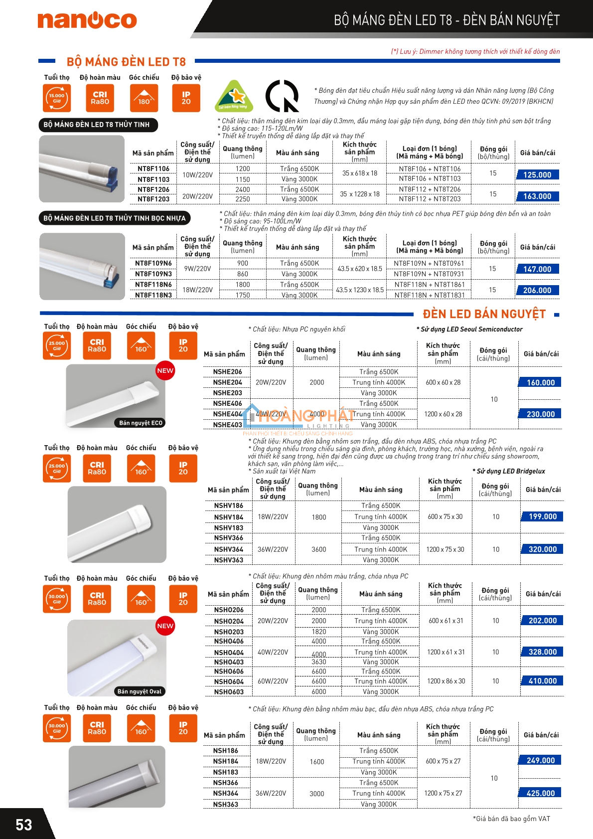 Catalogues đèn led - thiết bị điện Nanoco mới nhất