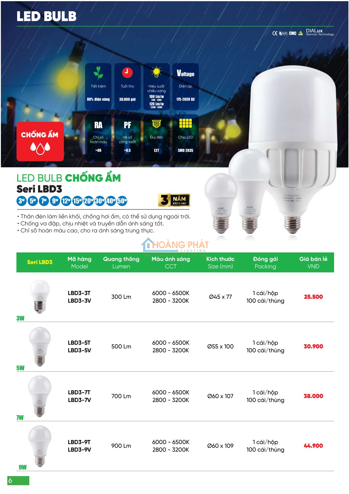 Catalogues đèn led - thiết bị điện MPE 2024