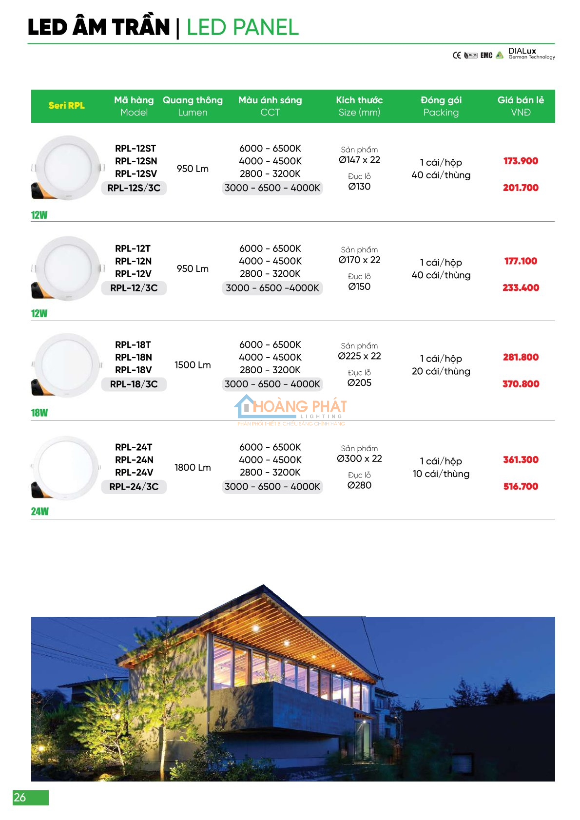 Catalogues đèn led - thiết bị điện MPE 2024