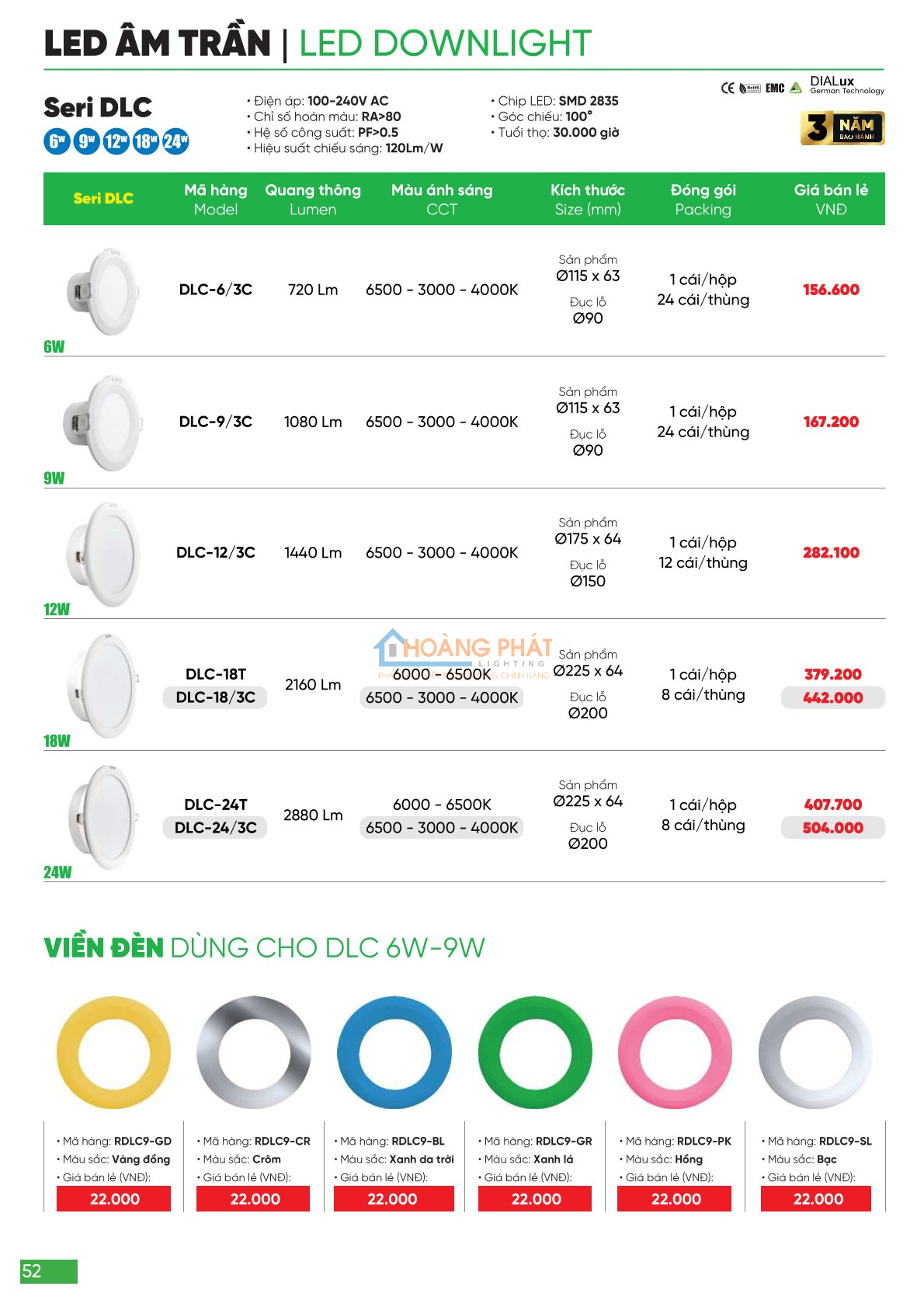 Catalogues đèn led - thiết bị điện MPE 2024