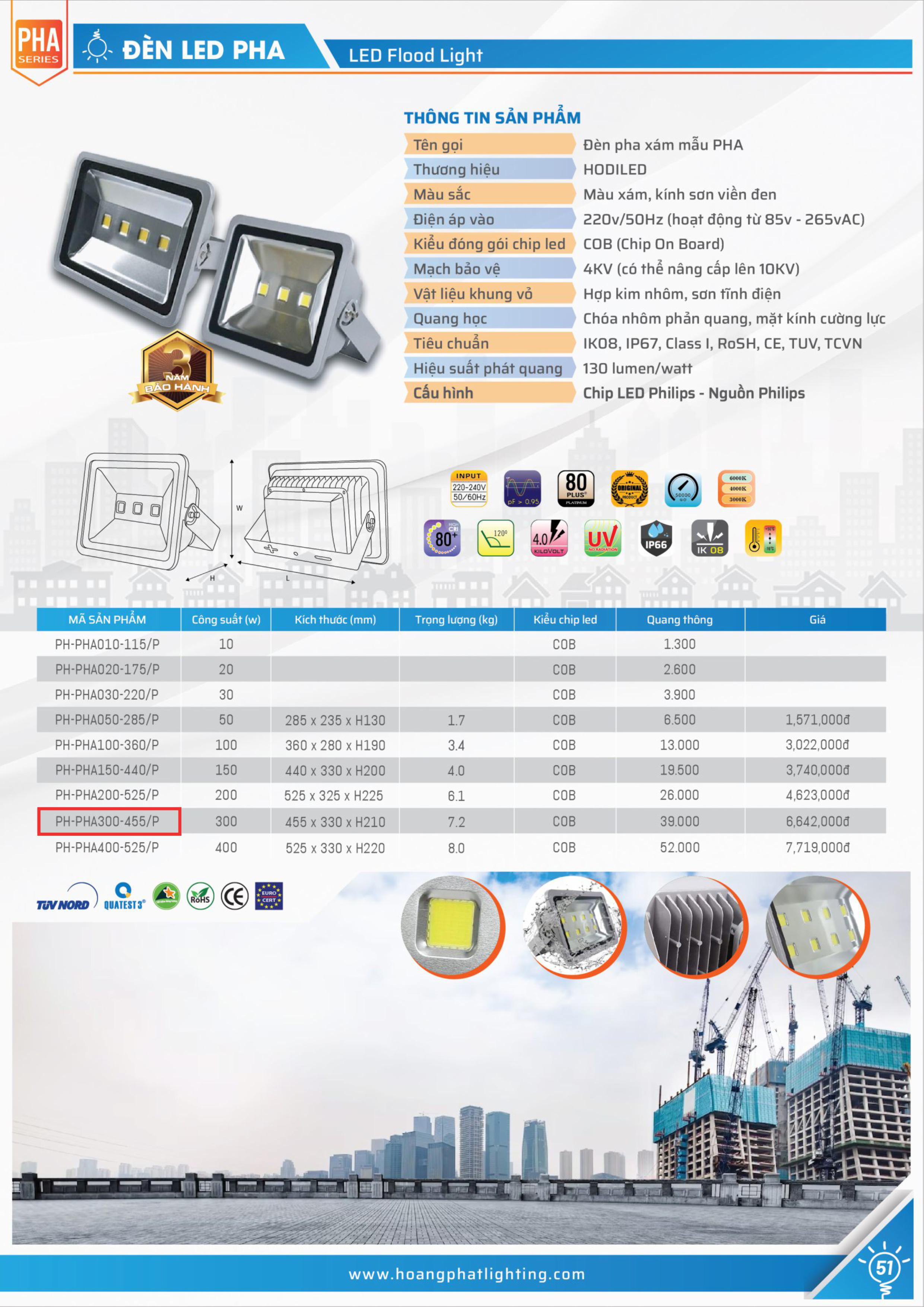 Đèn pha led PH-PHA300-455/P 300W Hodiled