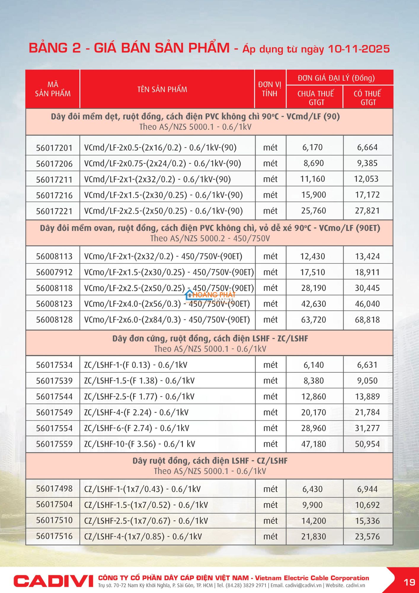 Bảng giá dây điện Cadivi mới cập nhật 2026