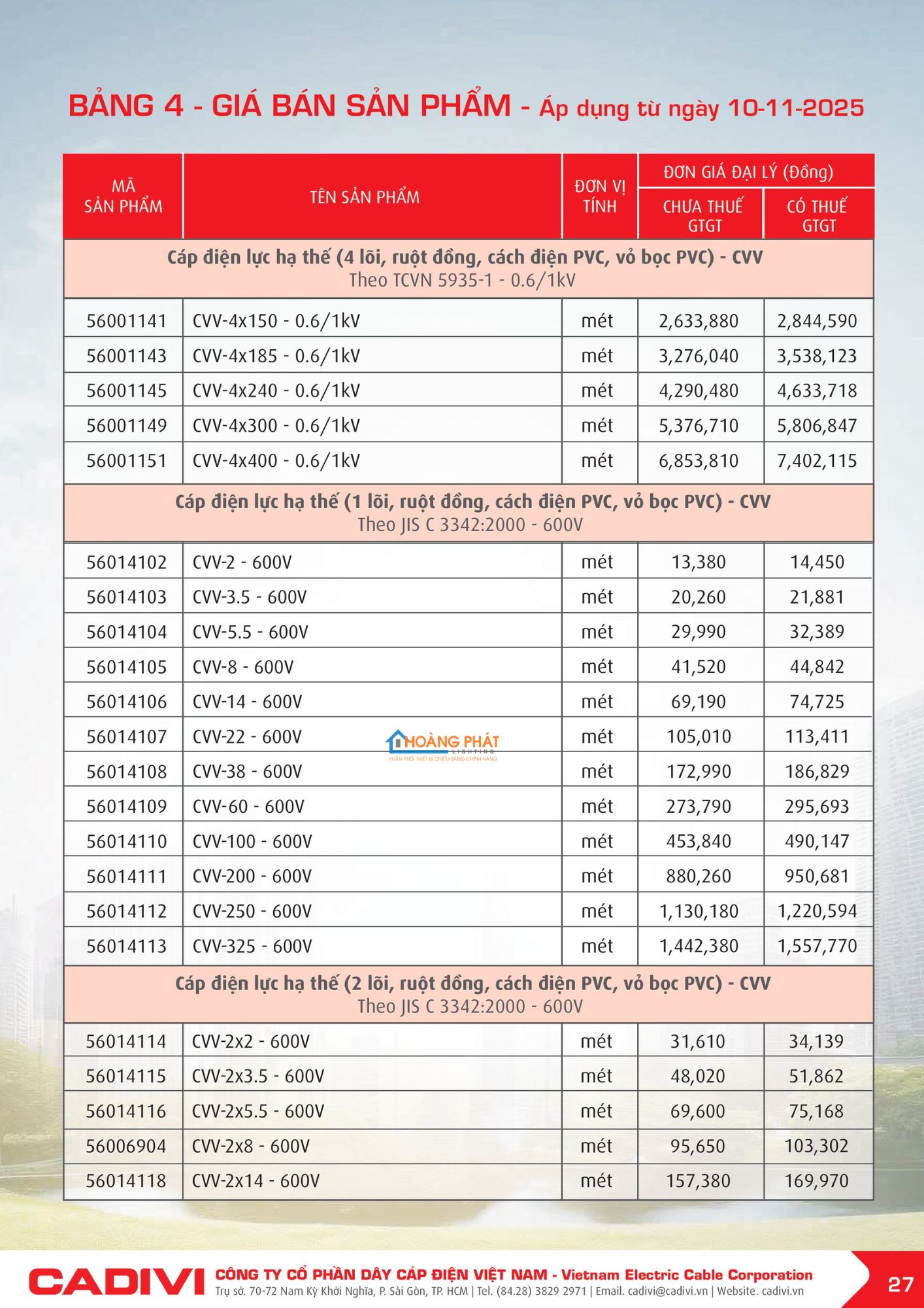 Bảng giá dây điện Cadivi mới cập nhật 2026