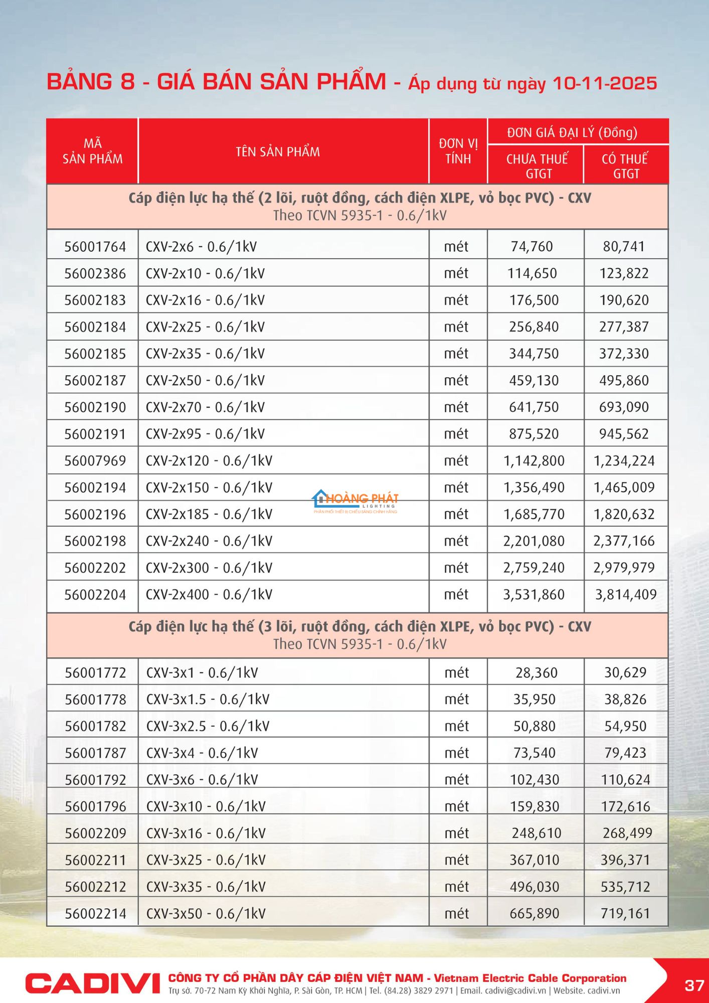 Bảng giá dây điện Cadivi mới cập nhật 2026