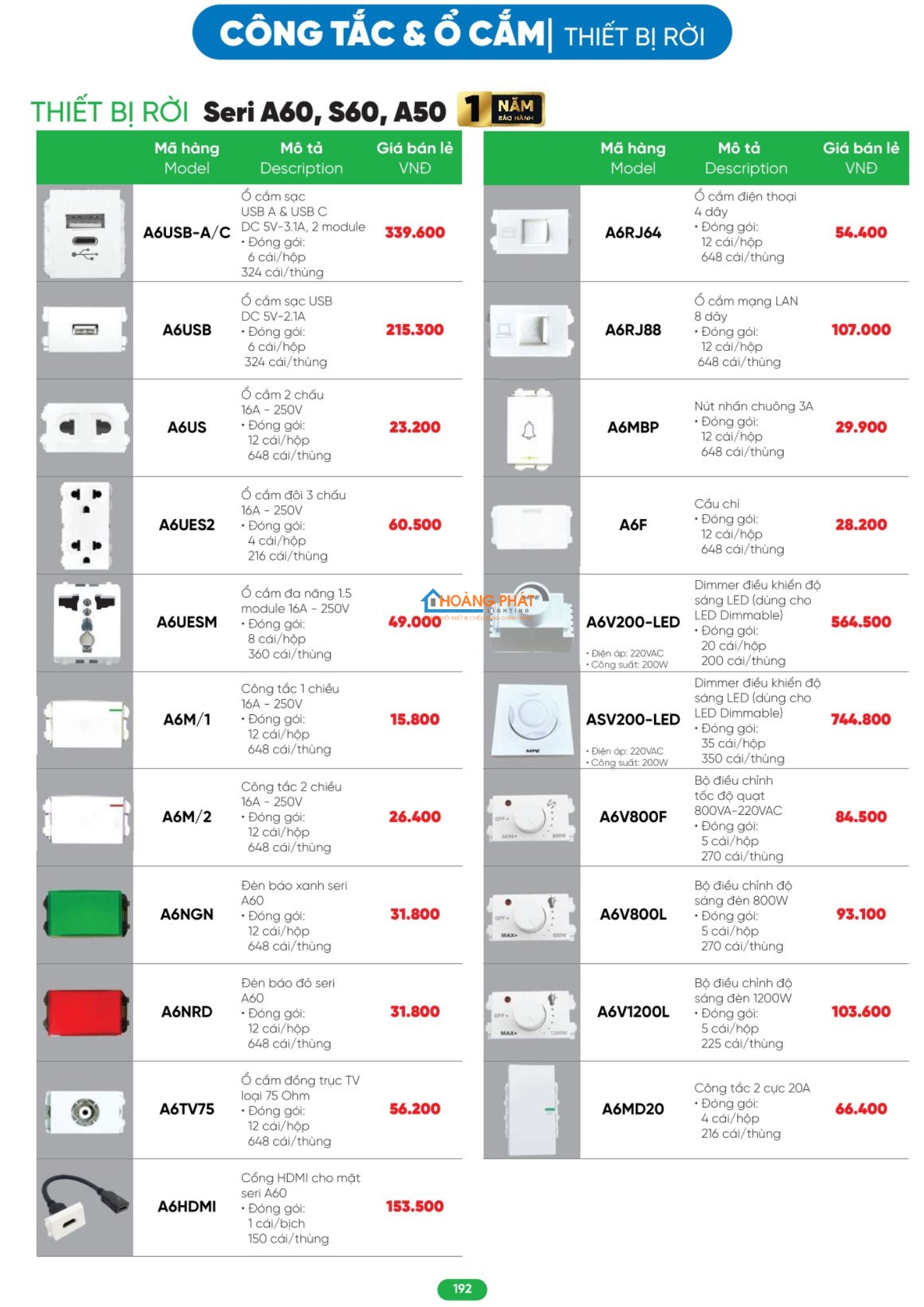 Catalogues đèn led - thiết bị điện MPE 2026