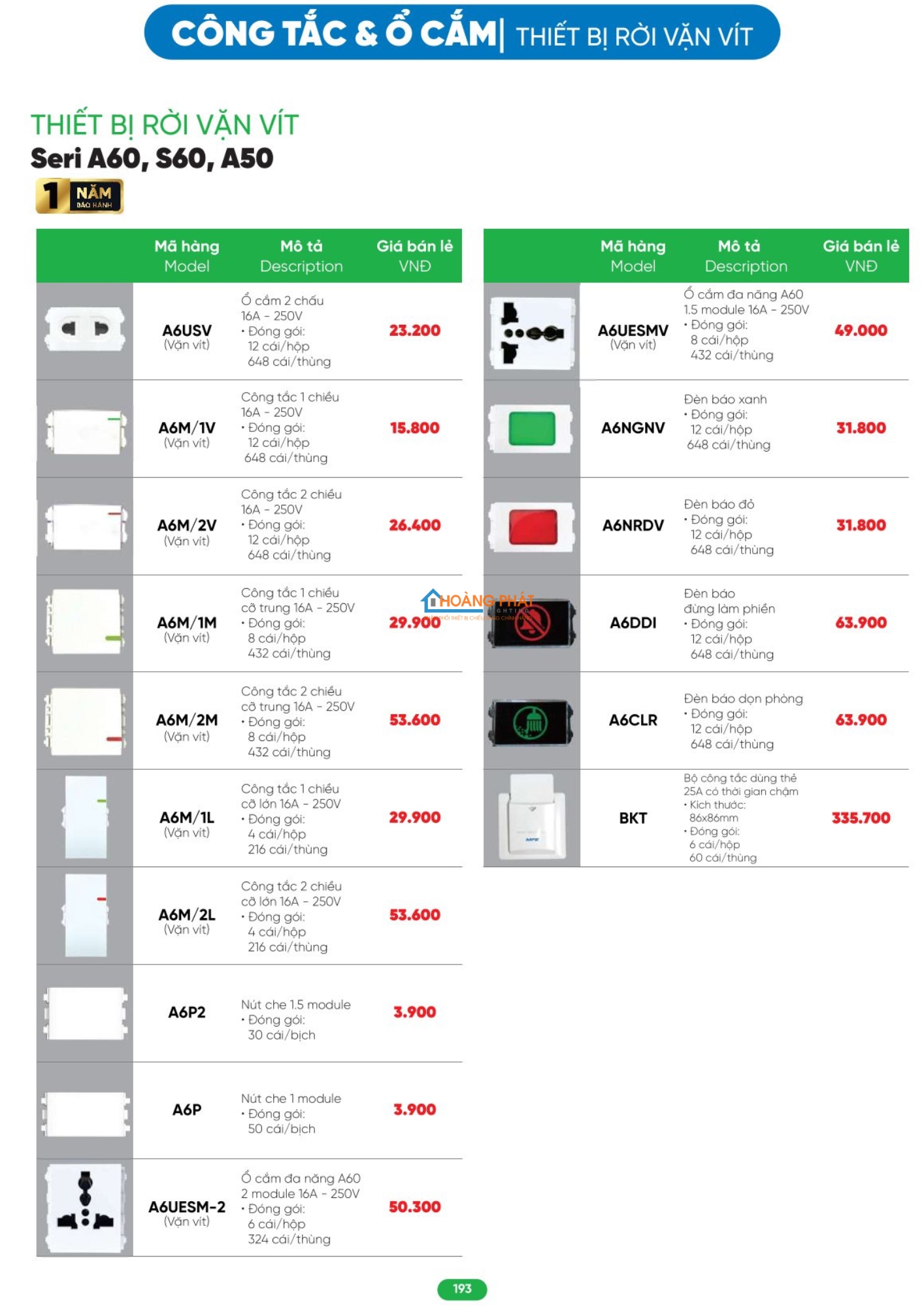 Bảng giá thiết bị điện - đèn led MPE mới cập nhật 2026