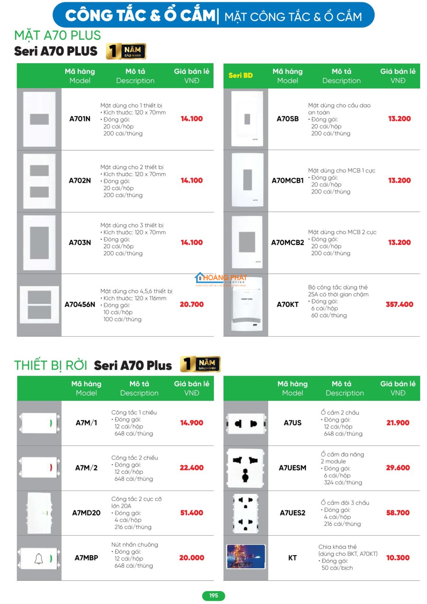 Bảng giá thiết bị điện - đèn led MPE mới cập nhật 2026