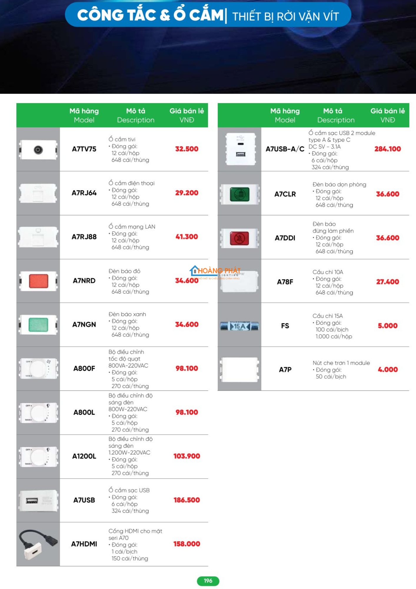 Catalogues đèn led - thiết bị điện MPE 2026