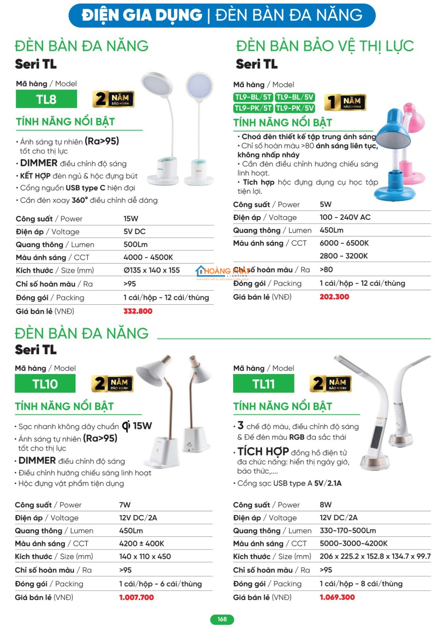 Bảng giá thiết bị điện - đèn led MPE mới cập nhật 2026