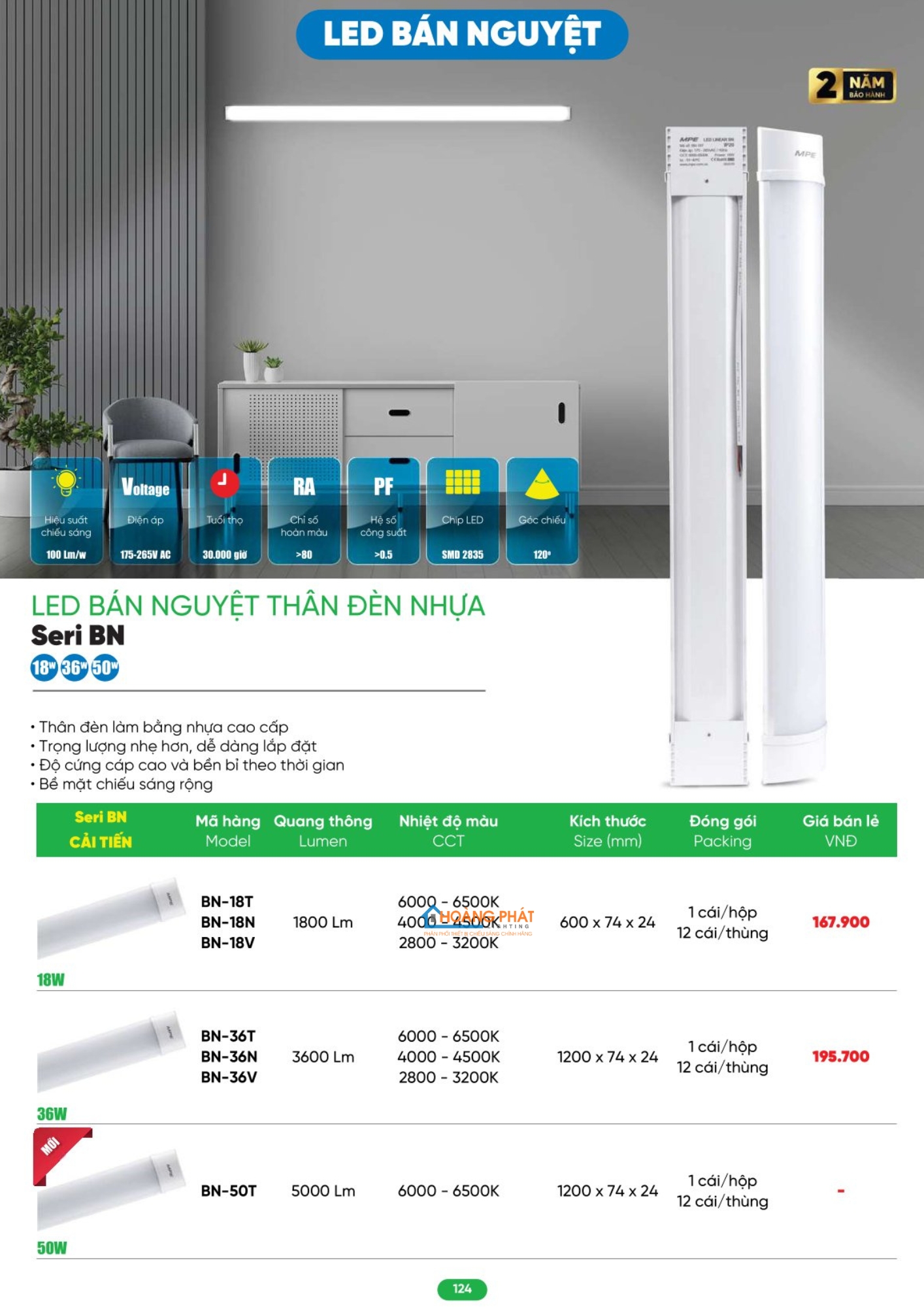 Bảng giá thiết bị điện - đèn led MPE mới cập nhật 2026