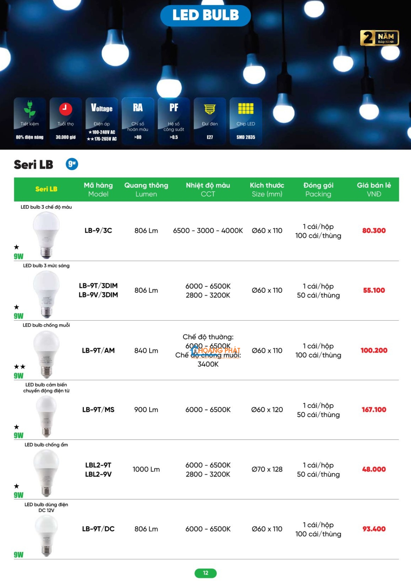 Bảng giá thiết bị điện - đèn led MPE mới cập nhật 2026