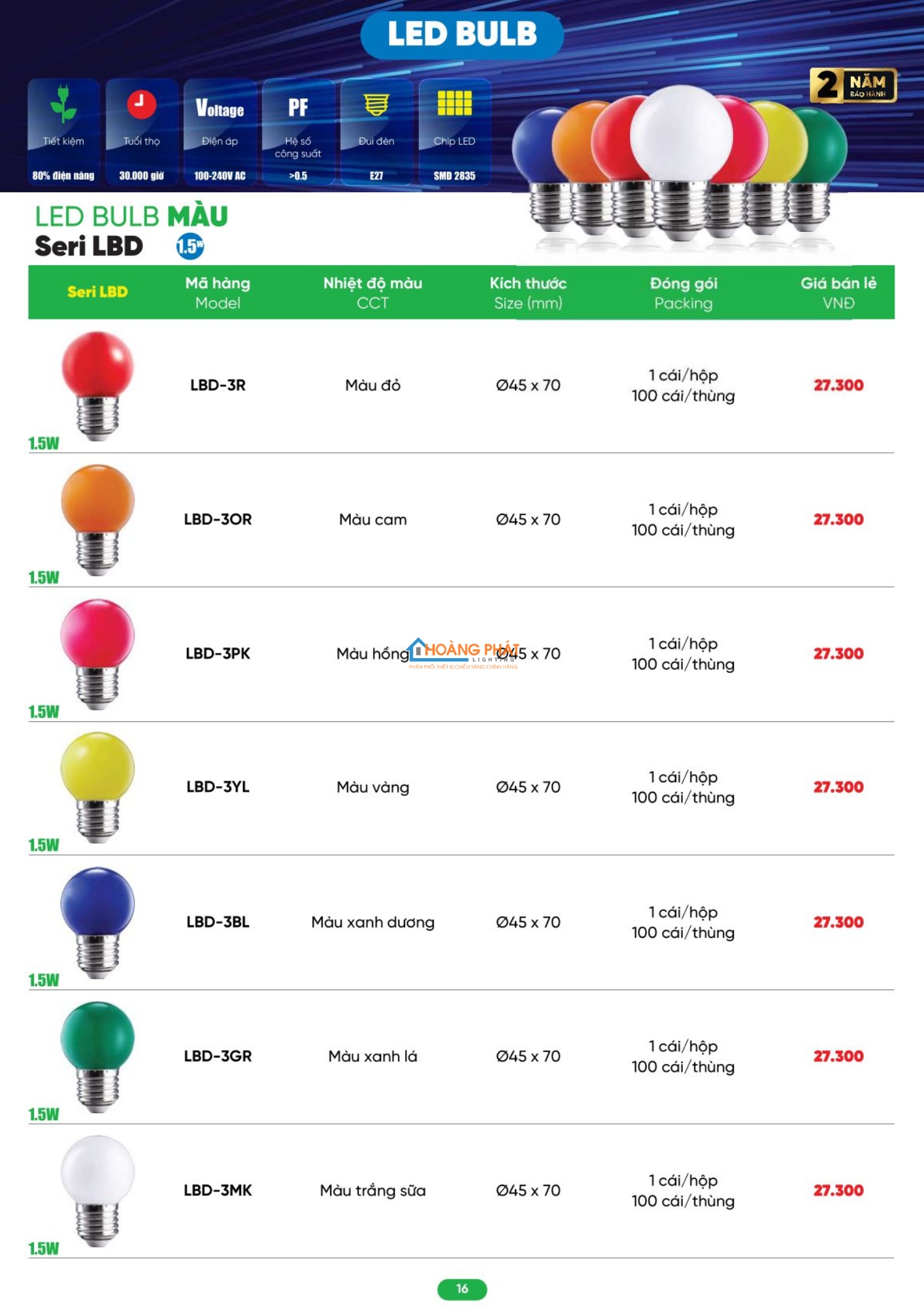 Bảng giá thiết bị điện - đèn led MPE mới cập nhật 2026