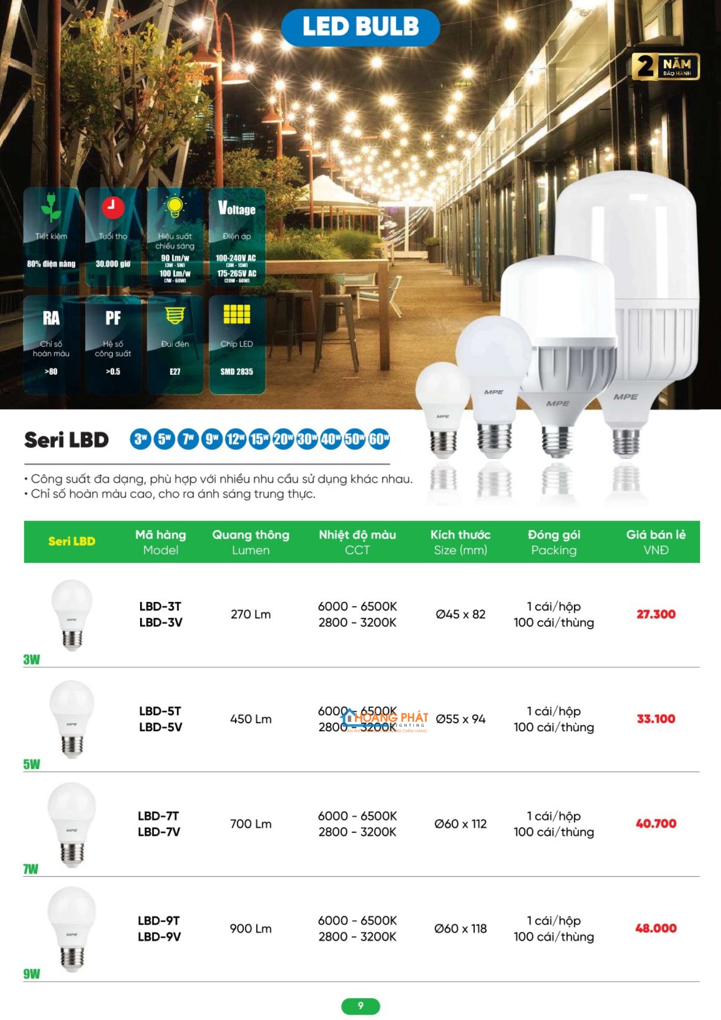 Bảng giá thiết bị điện - đèn led MPE mới cập nhật 2026