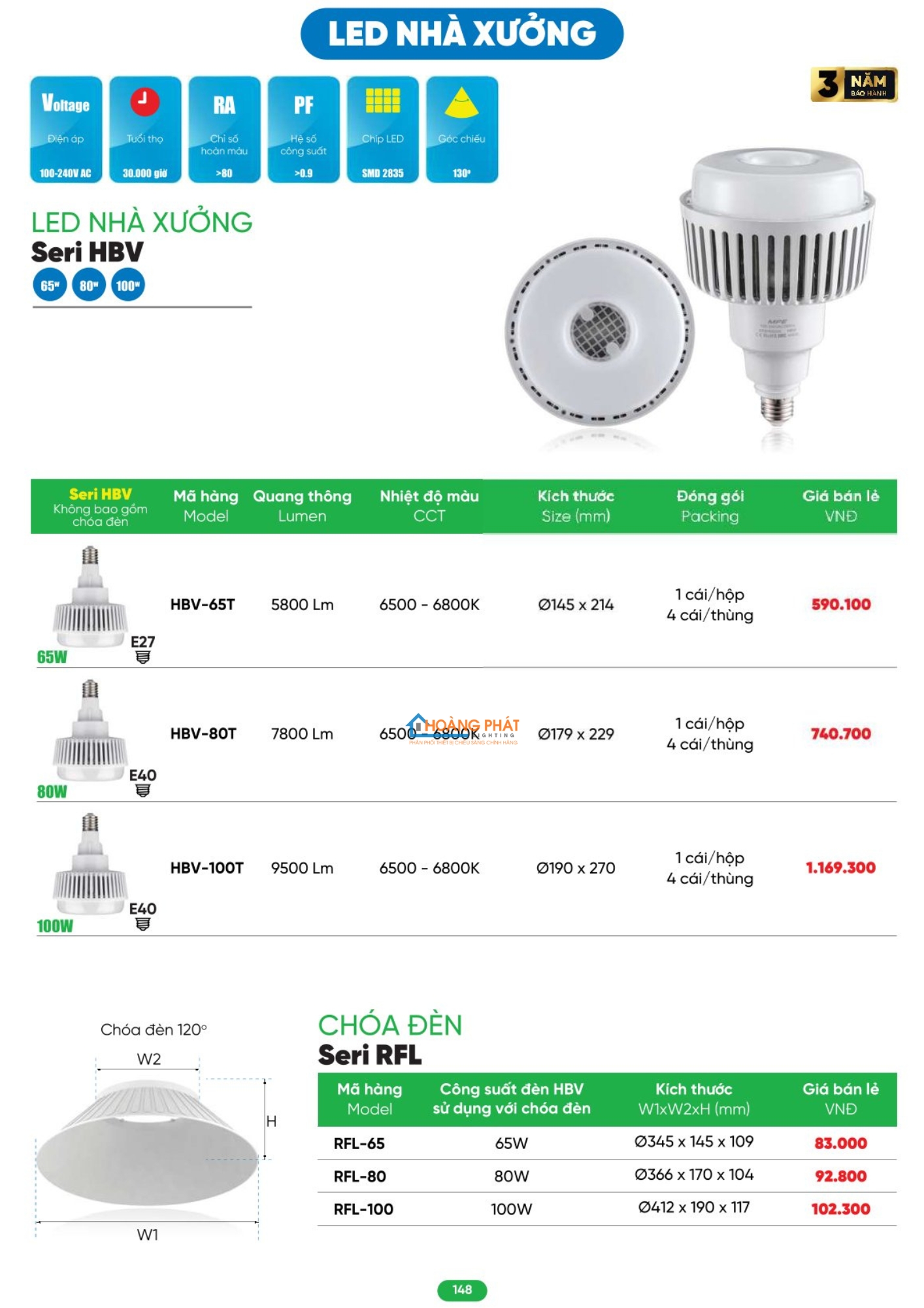 Catalogues đèn led - thiết bị điện MPE 2026