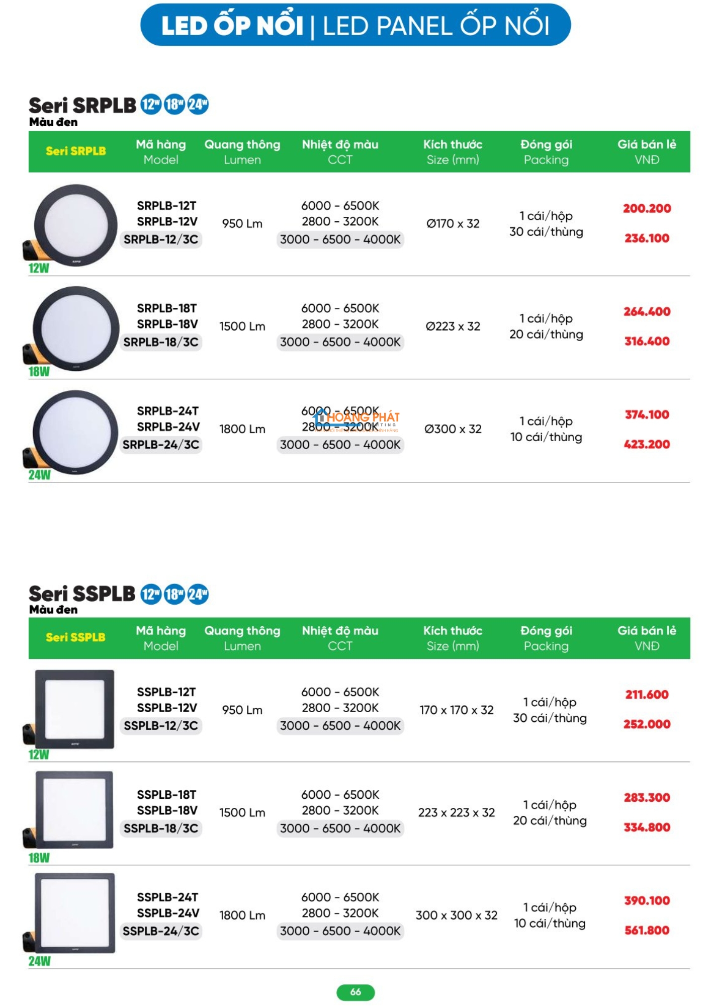 Bảng giá thiết bị điện - đèn led MPE mới cập nhật 2026