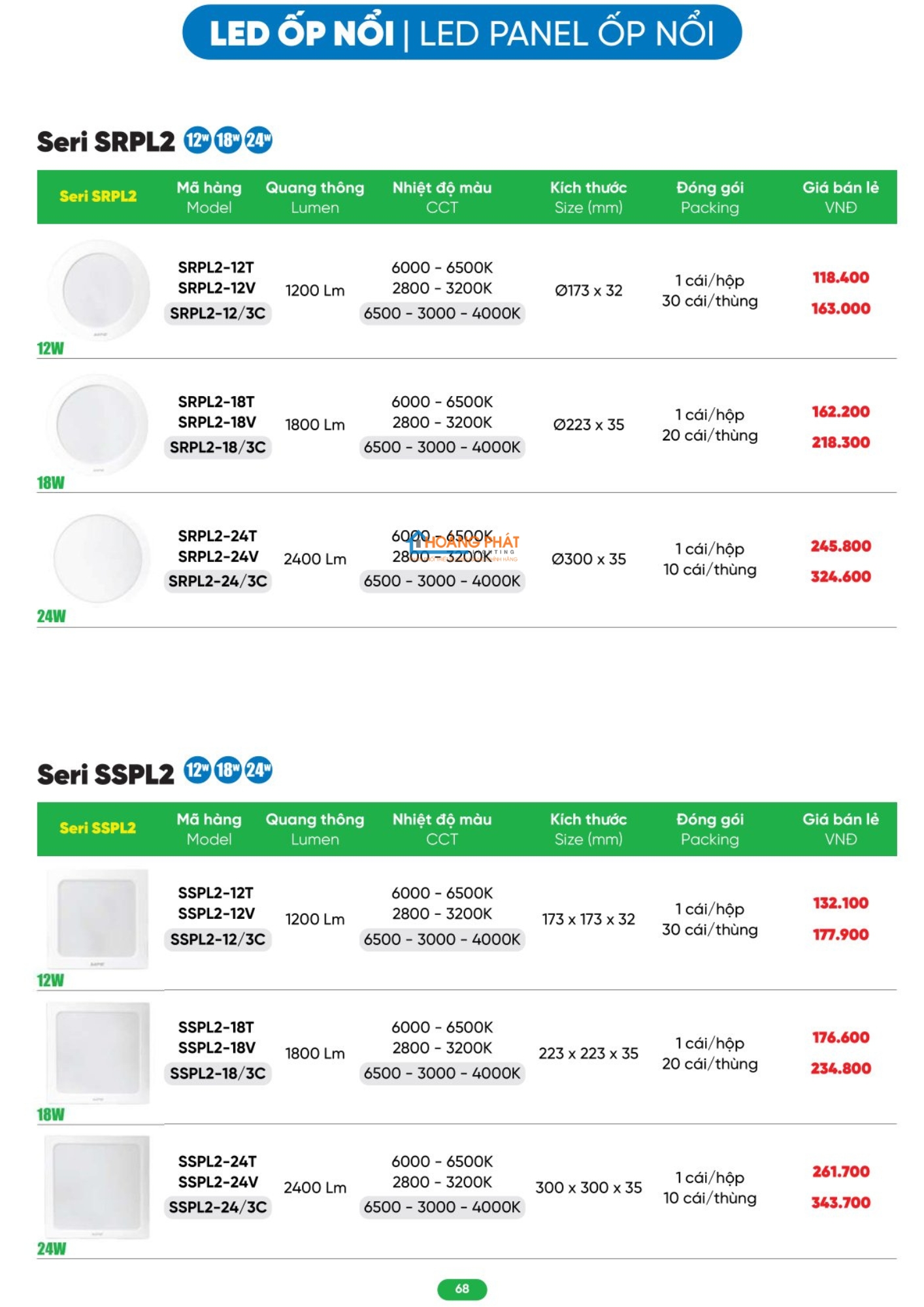 Catalogues đèn led - thiết bị điện MPE 2026