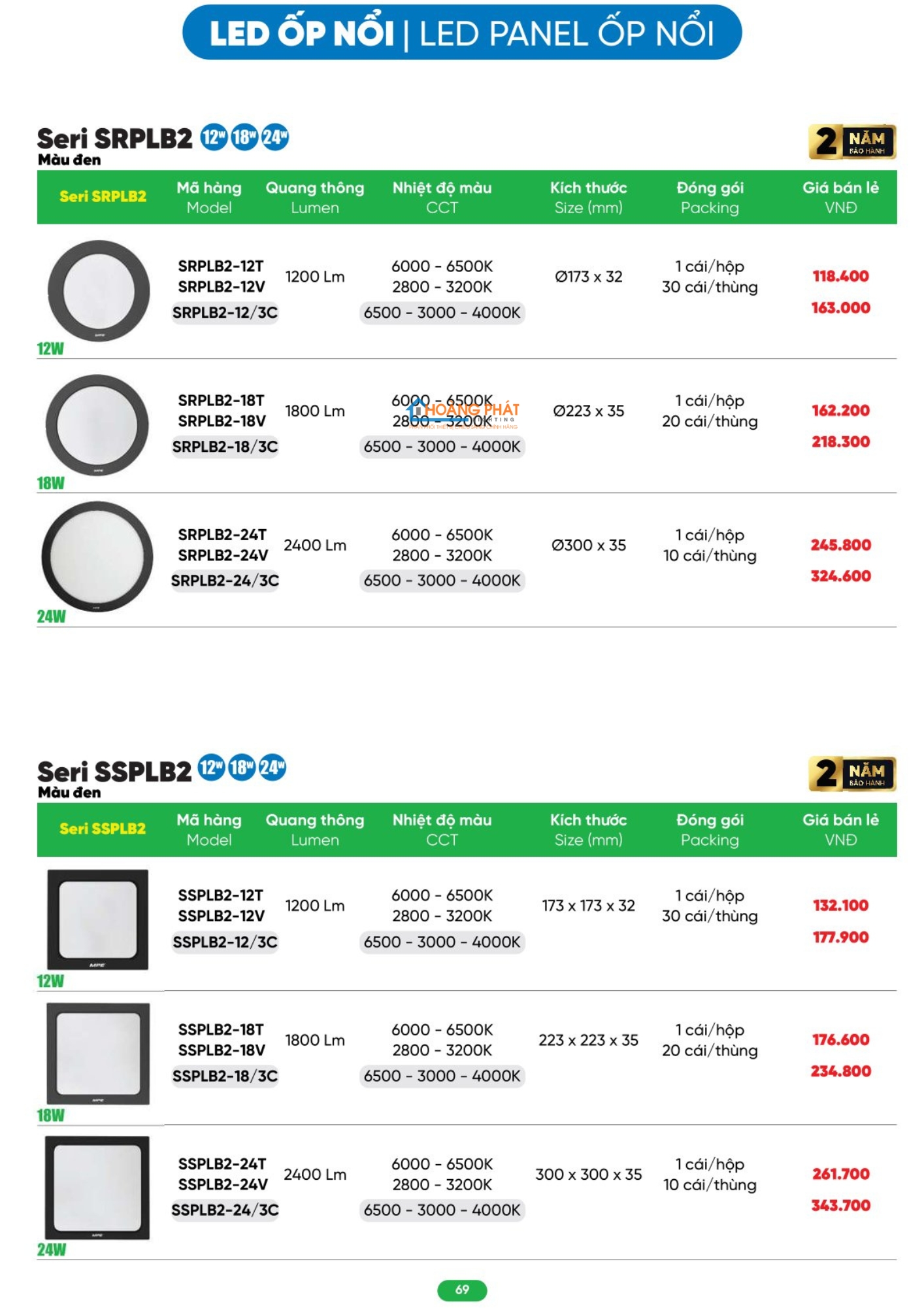 Bảng giá thiết bị điện - đèn led MPE mới cập nhật 2026
