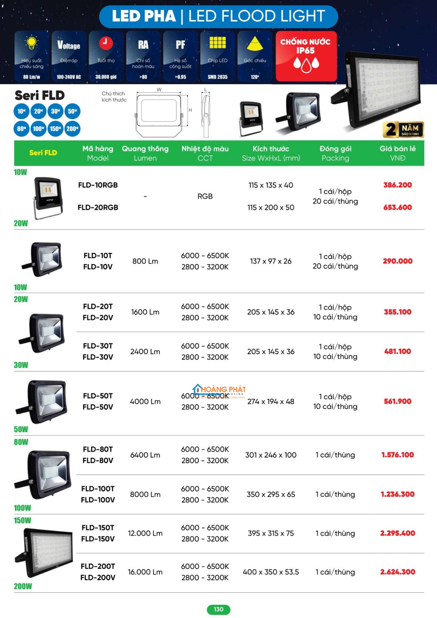 Catalogues đèn led - thiết bị điện MPE 2026