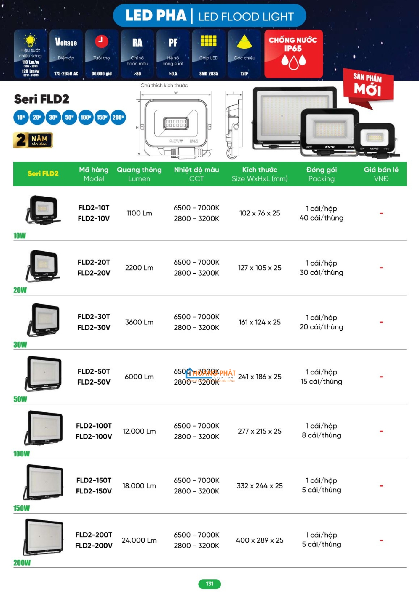 Catalogues đèn led - thiết bị điện MPE 2026