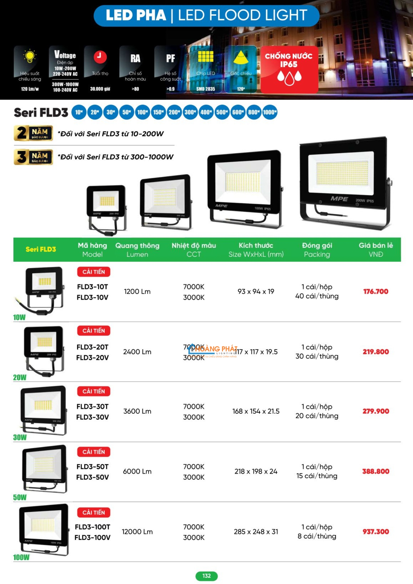 Bảng giá thiết bị điện - đèn led MPE mới cập nhật 2026