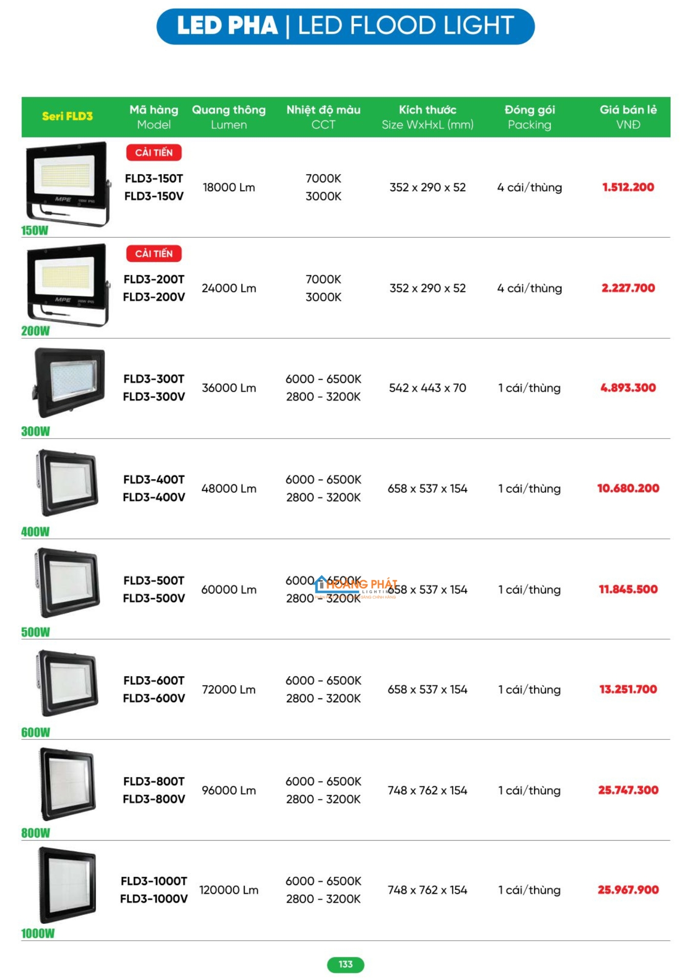 Catalogues đèn led - thiết bị điện MPE 2026