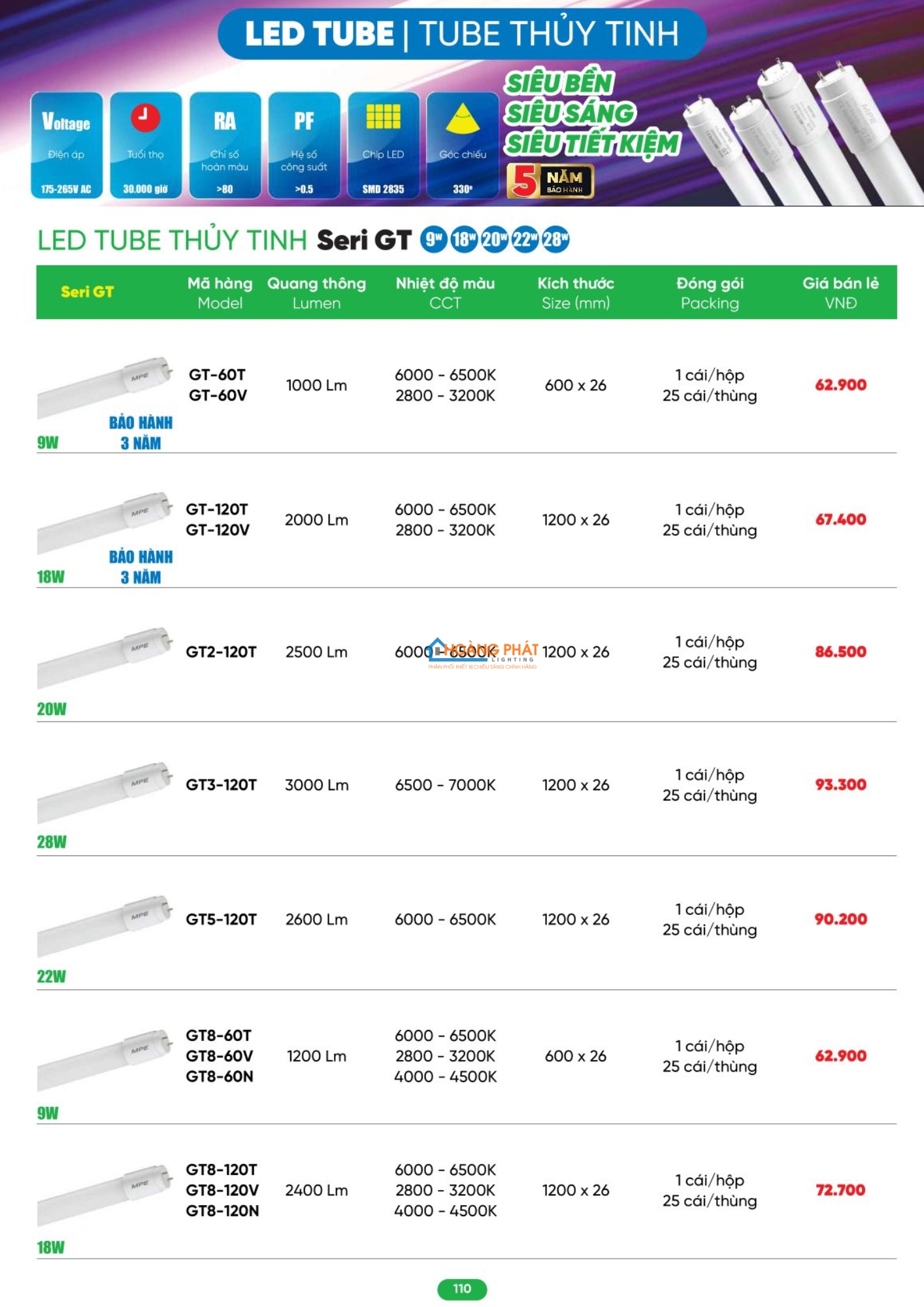 Catalogues đèn led - thiết bị điện MPE 2026