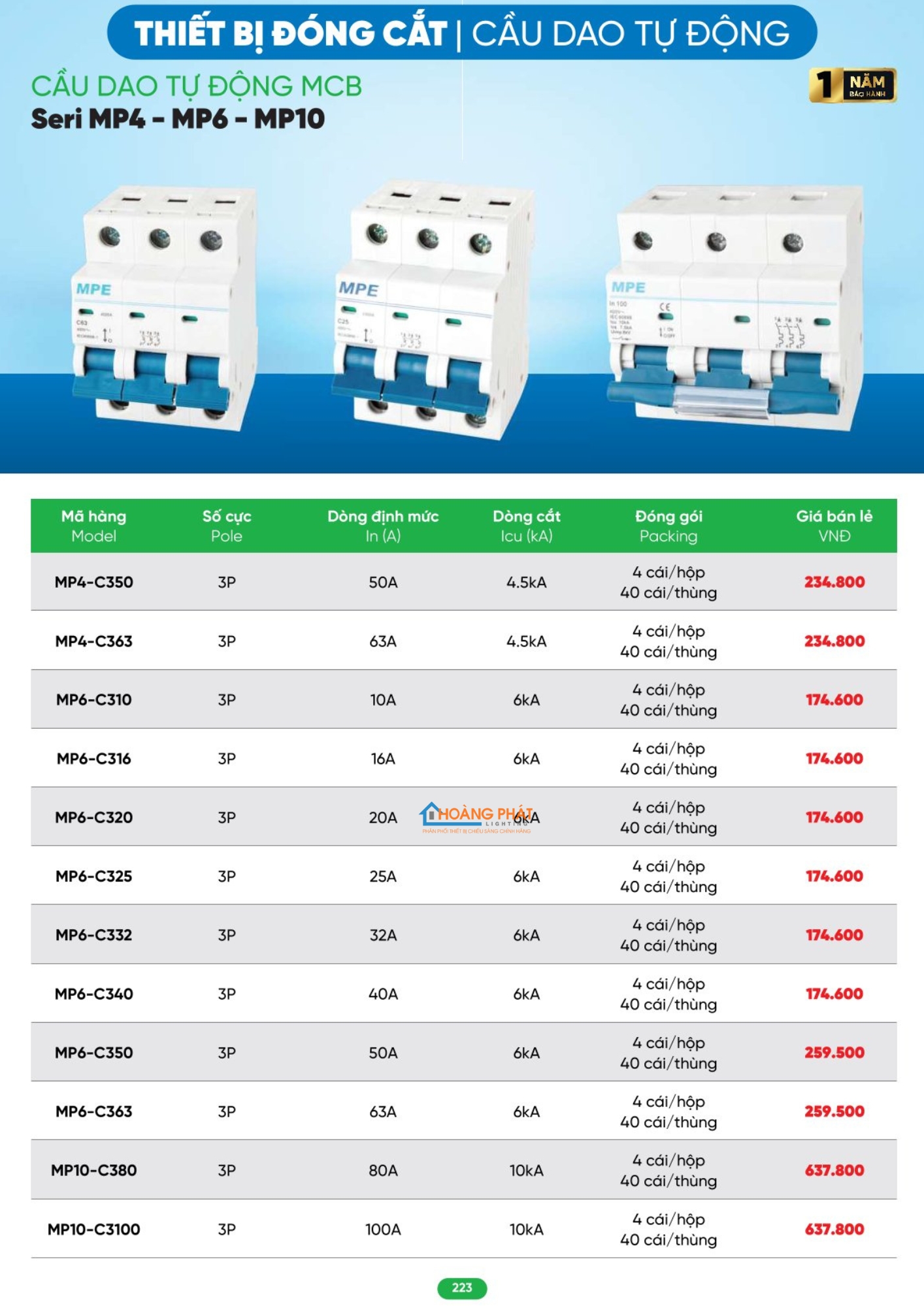 Catalogues đèn led - thiết bị điện MPE 2026