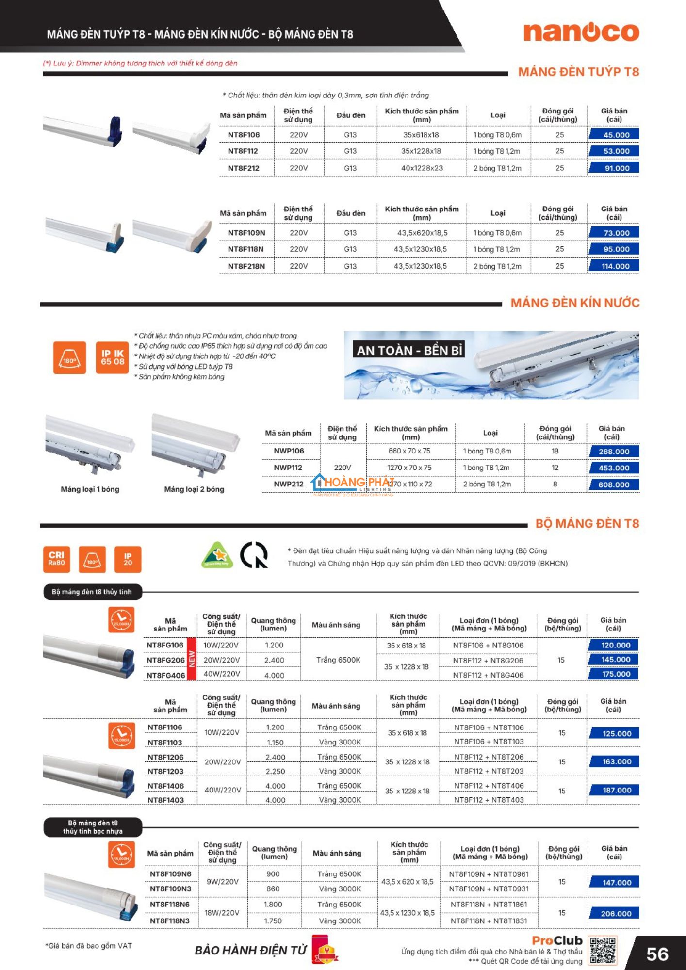 Bảng giá đèn led - thiết bị điện Nanoco mới cập nhật 2026