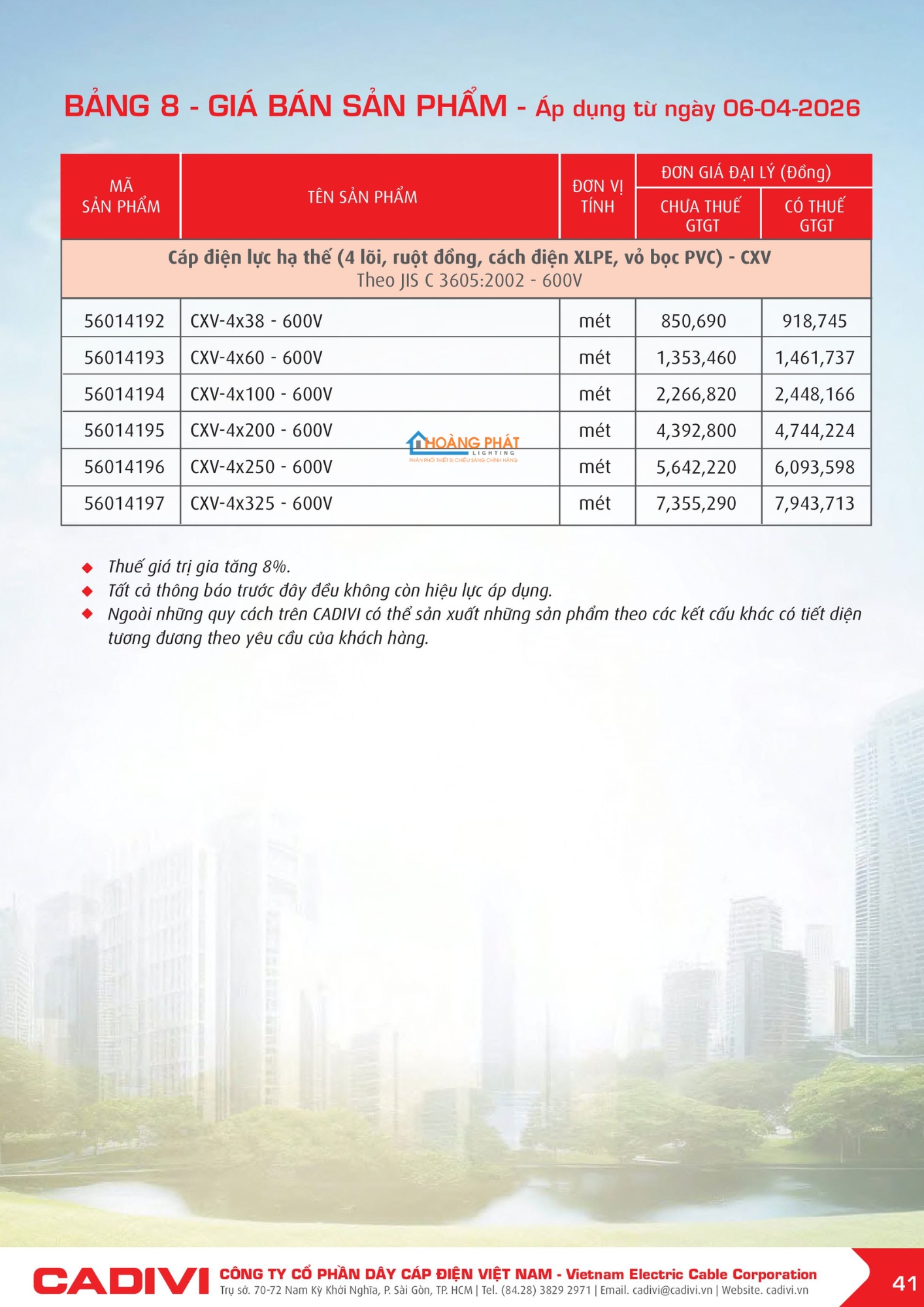 Bảng giá dây điện Cadivi mới cập nhật 2026