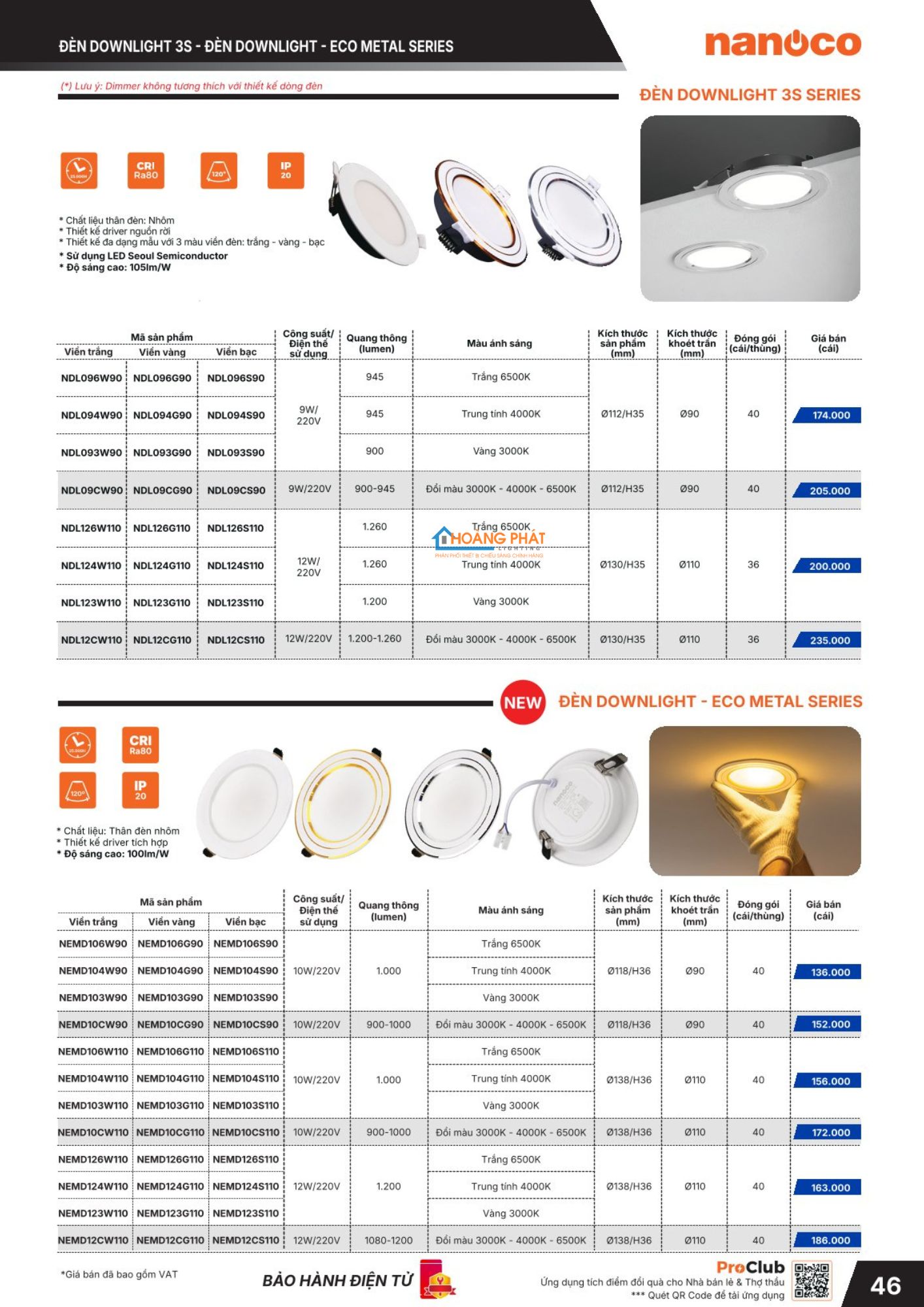 Bảng giá đèn led - thiết bị điện Nanoco mới cập nhật 2026