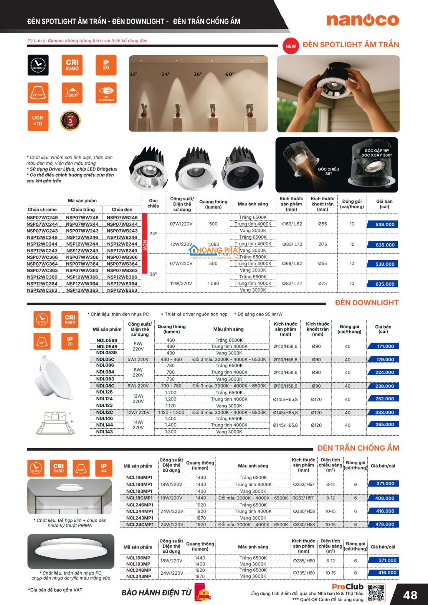 Bảng giá đèn led - thiết bị điện Nanoco mới cập nhật 2026