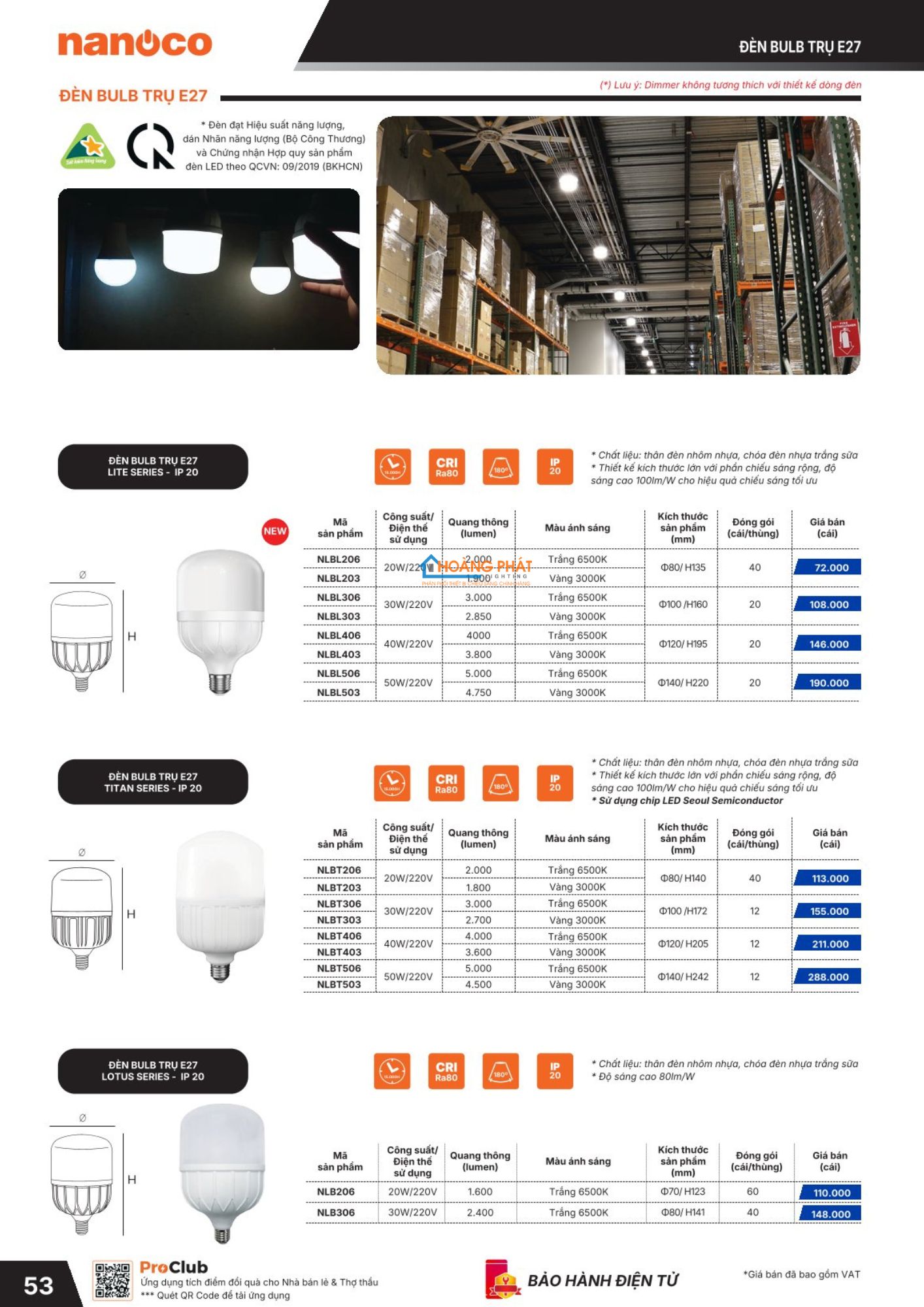 Bảng giá đèn led - thiết bị điện Nanoco mới cập nhật 2026