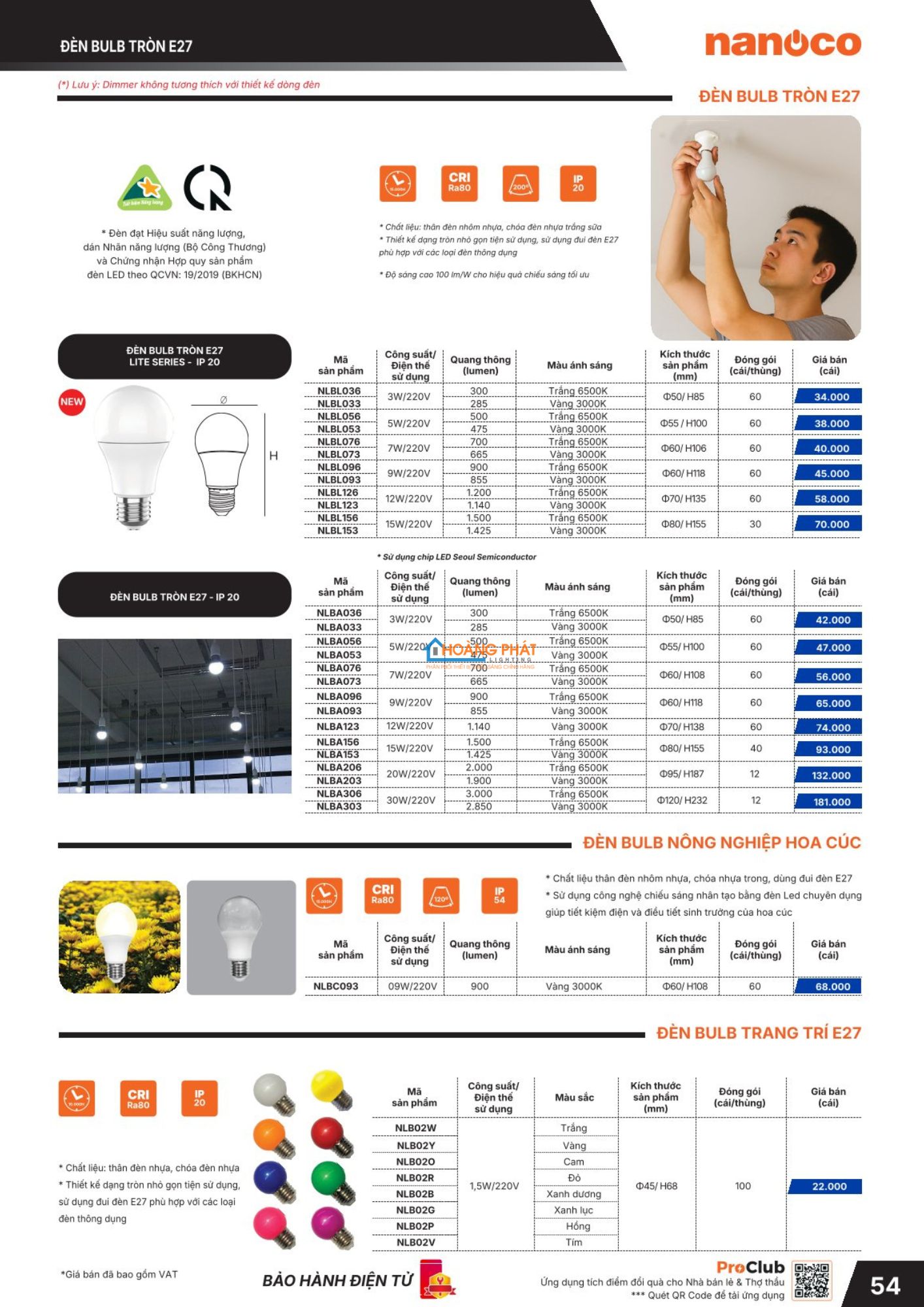 Bảng giá đèn led - thiết bị điện Nanoco mới cập nhật 2026