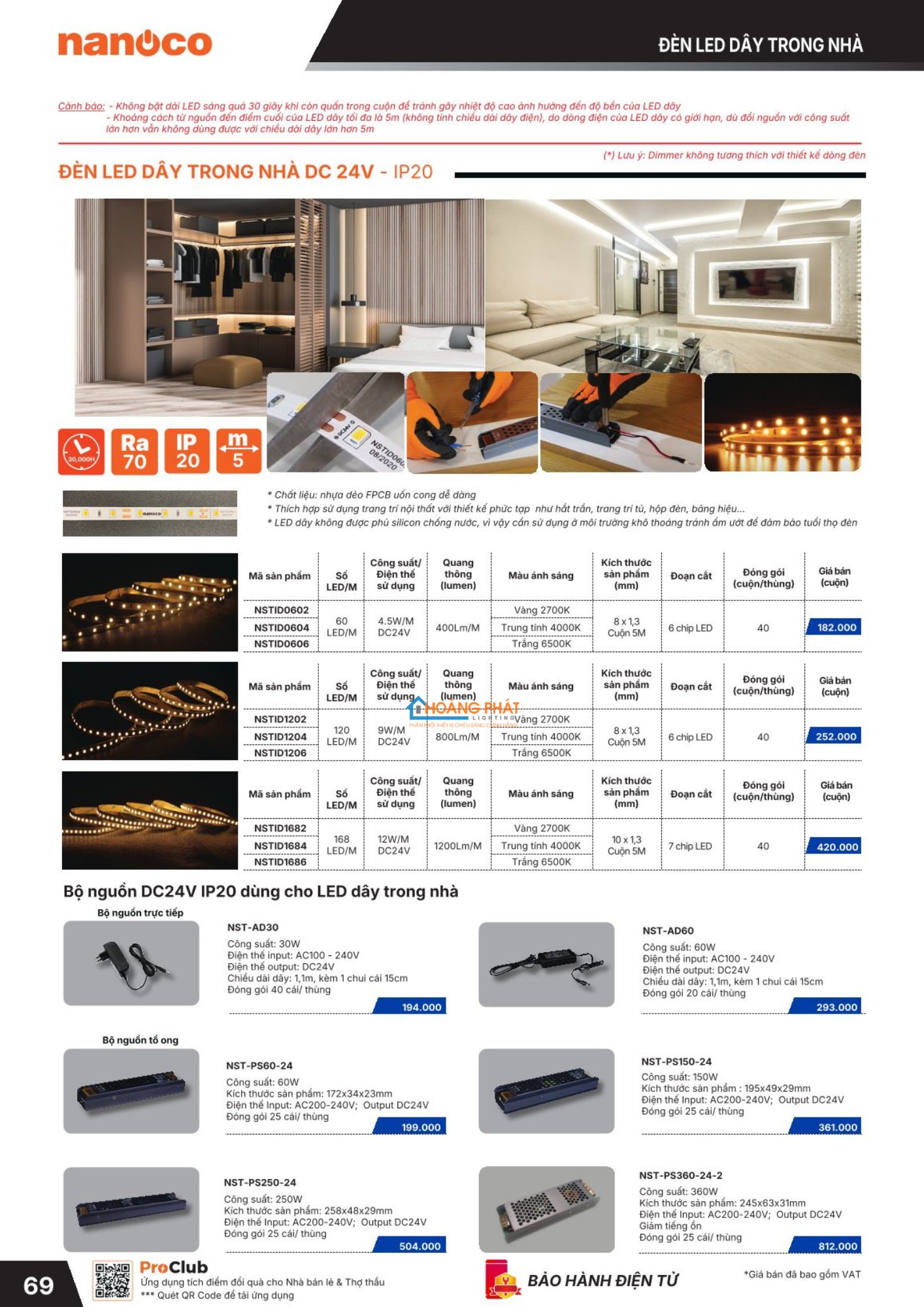 Bảng giá đèn led - thiết bị điện Nanoco mới cập nhật 2026