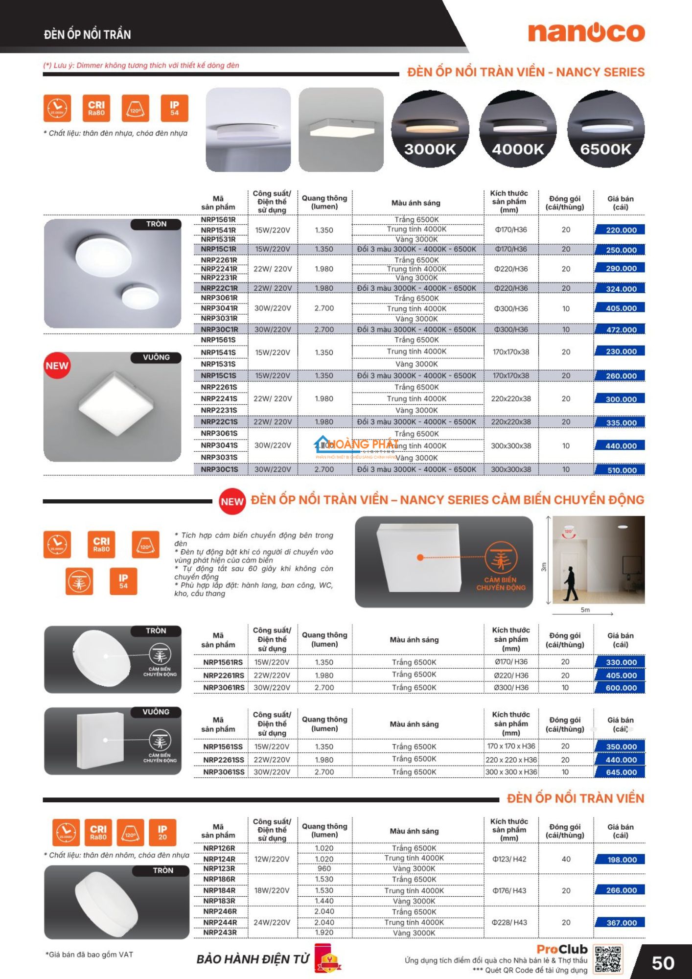 Bảng giá đèn led - thiết bị điện Nanoco mới cập nhật 2026