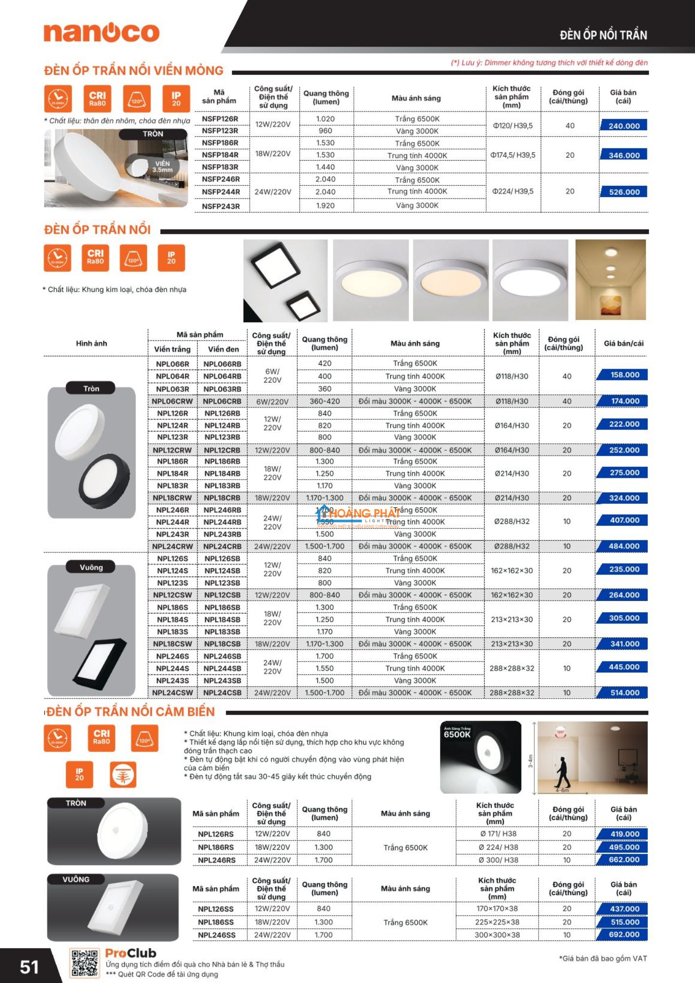 Bảng giá đèn led - thiết bị điện Nanoco mới cập nhật 2026