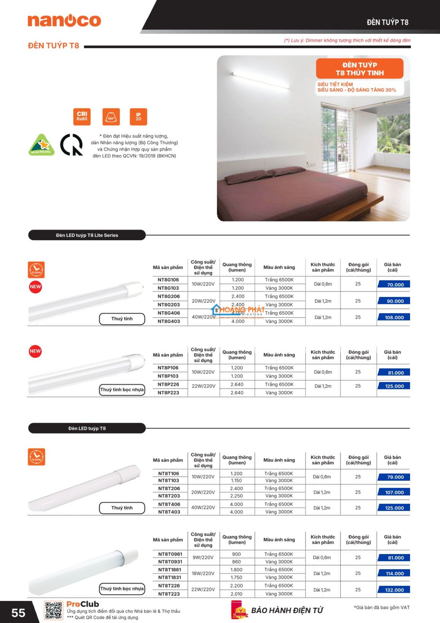 Bảng giá đèn led - thiết bị điện Nanoco mới cập nhật 2026
