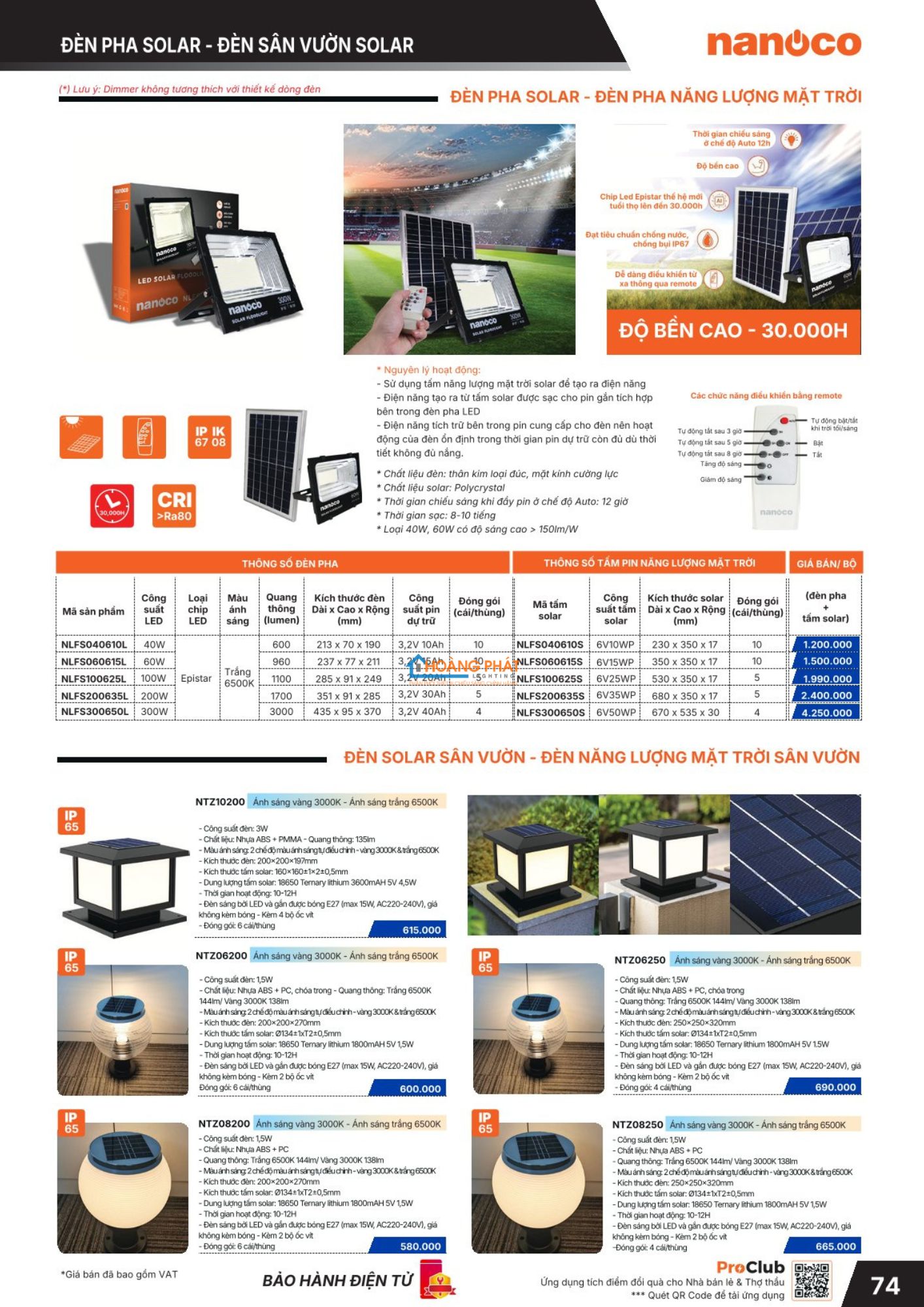 Bảng giá đèn led - thiết bị điện Nanoco mới cập nhật 2026
