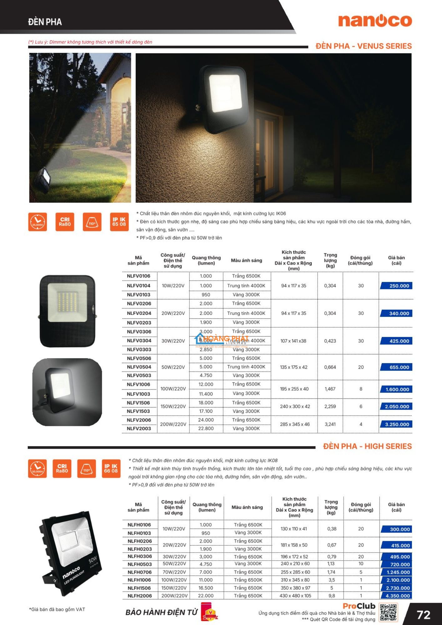 Bảng giá đèn led - thiết bị điện Nanoco mới cập nhật 2026