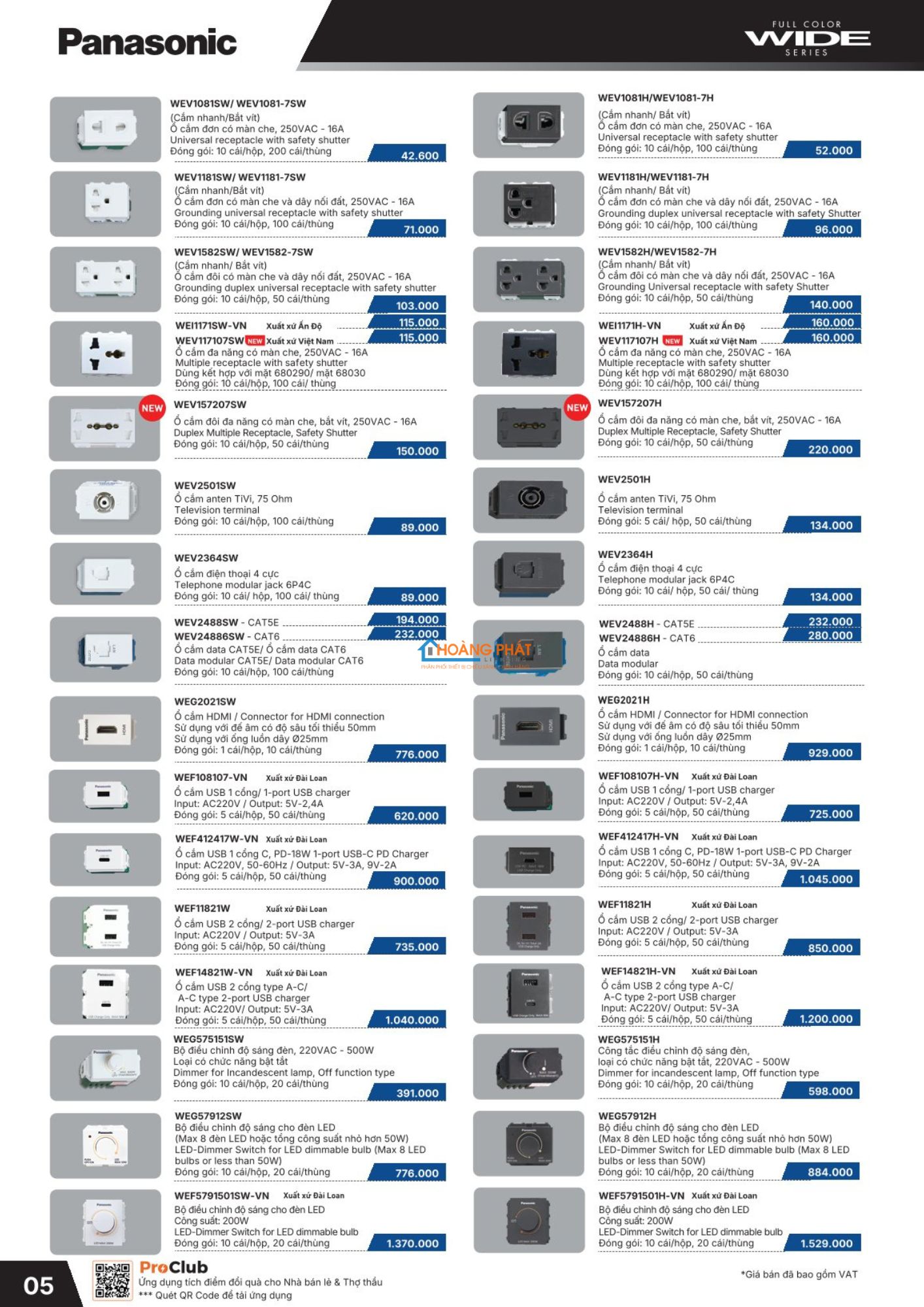 Bảng giá thiết bị điện Panasonic 2026