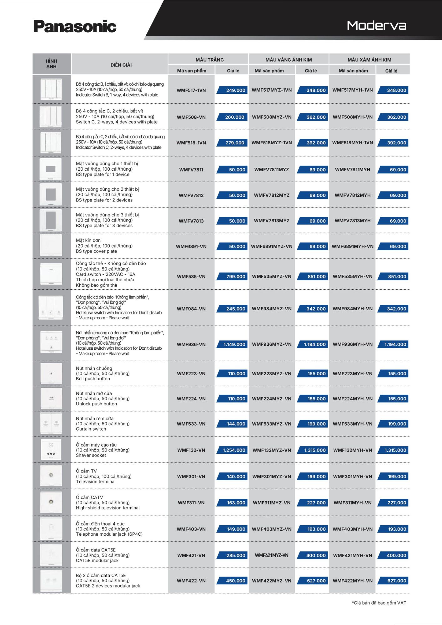 Mặt vuông dùng cho 2 thiết bị màu xám WMFV7812MYH Panasonic