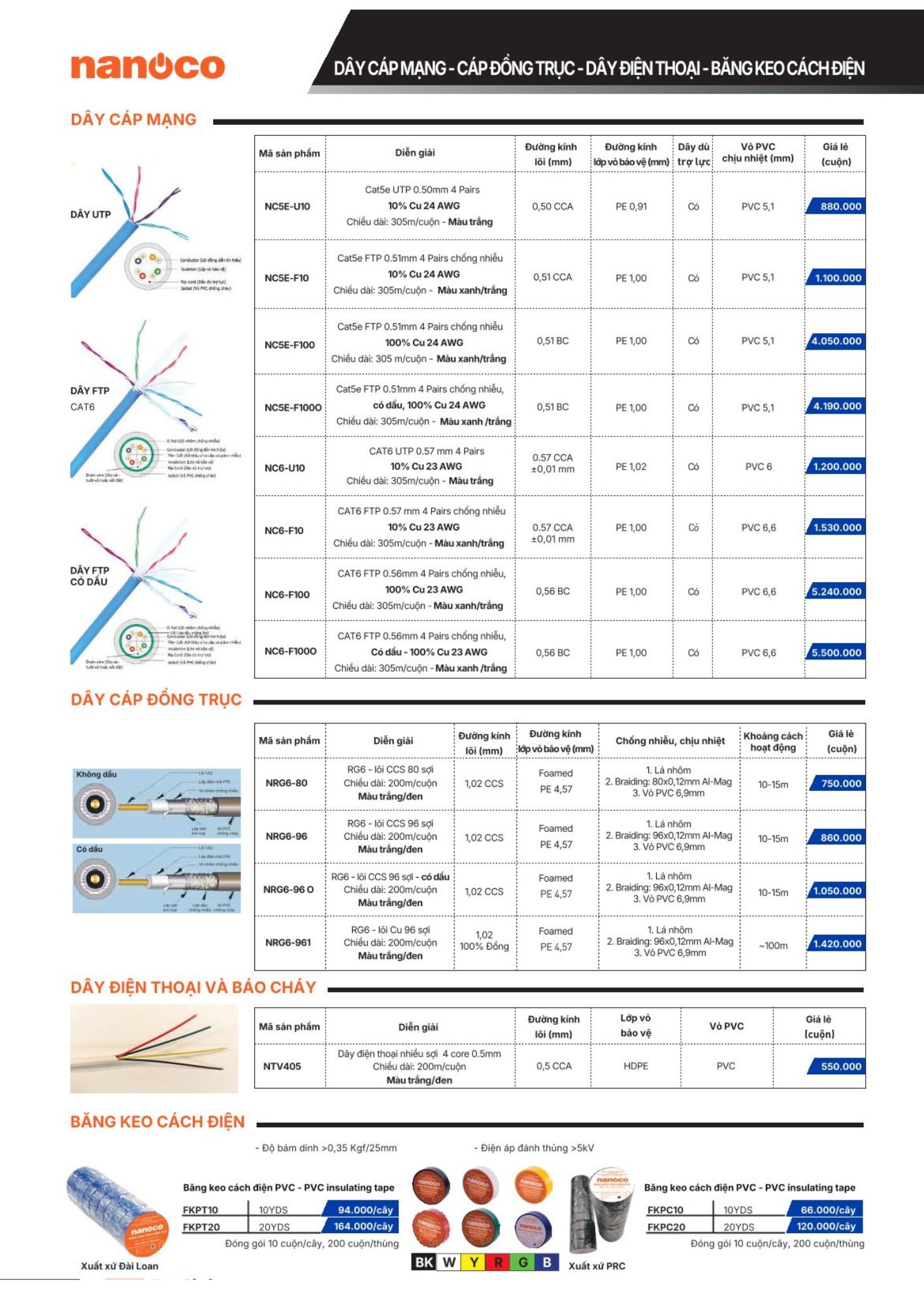 Băng keo cách điện FKPC10 Nanoco