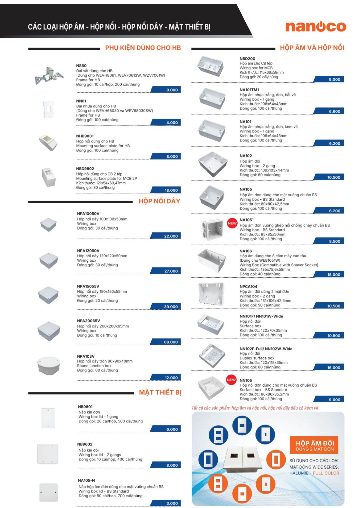 Hộp nổi đơn NN101W-Wide Nanoco