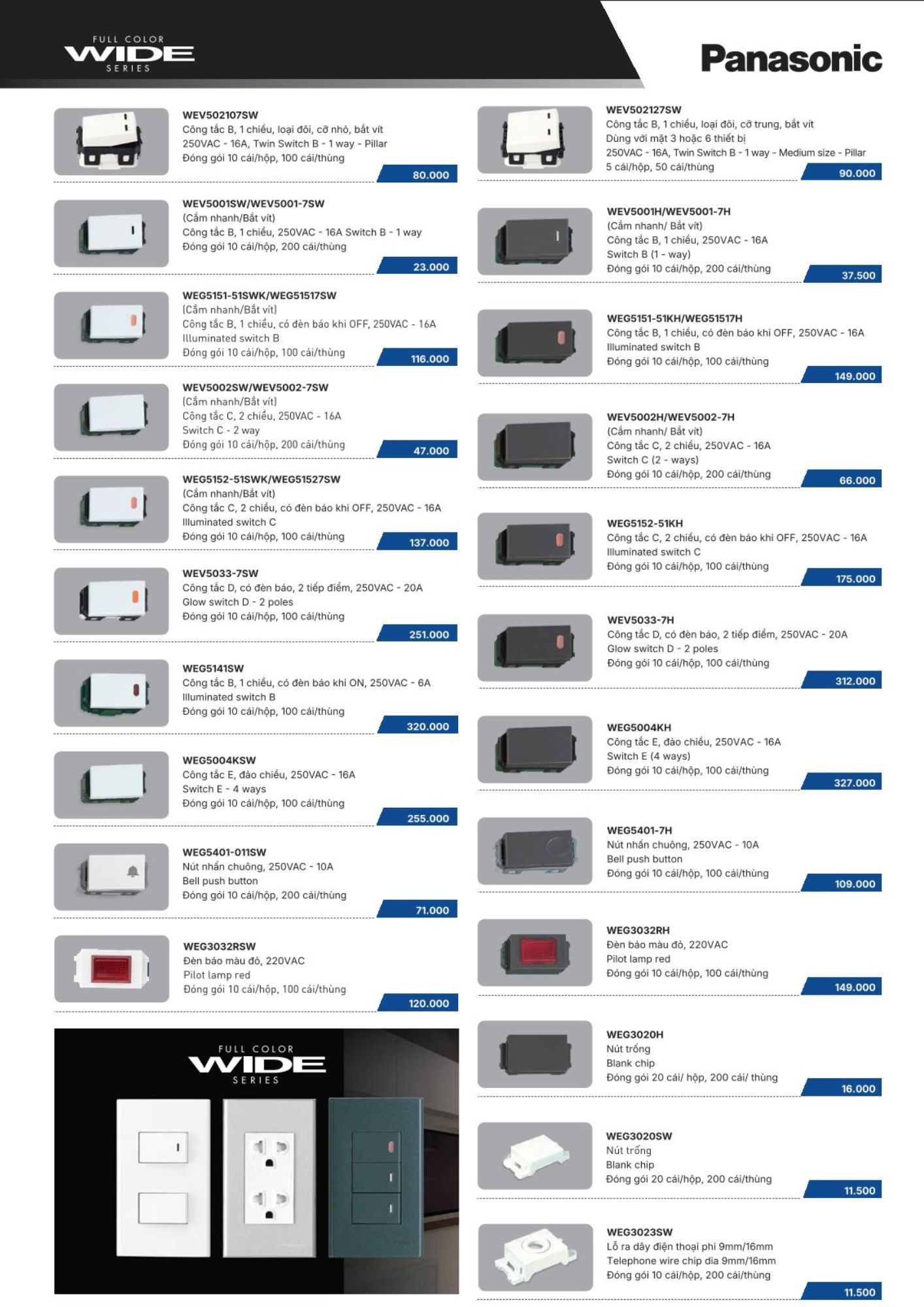 Nút trống WEG3020H Panasonic