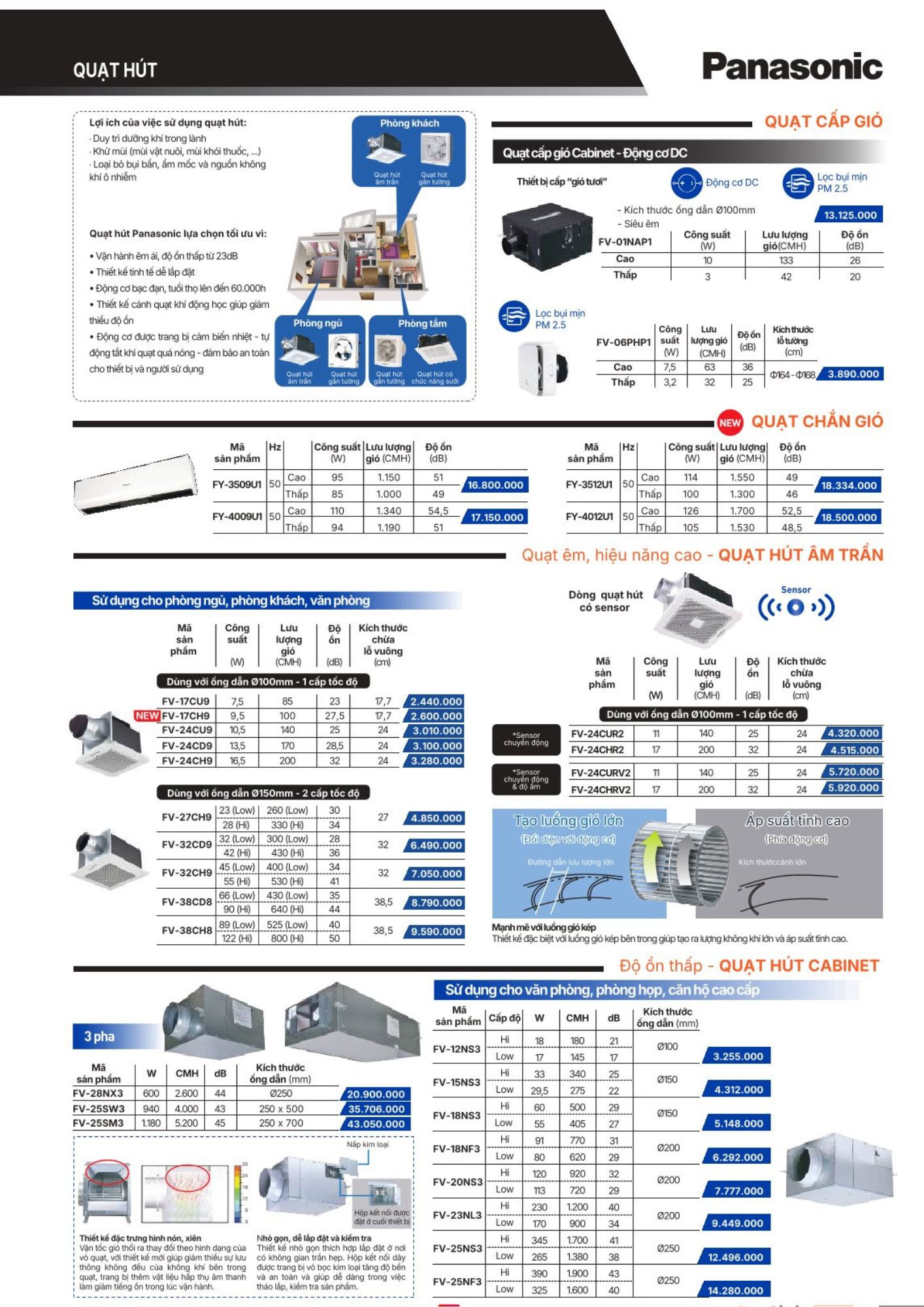 Quạt hút âm trần có ống dẫn phi 150, 2 cấp tốc độ FV-38CD8 Panasonic